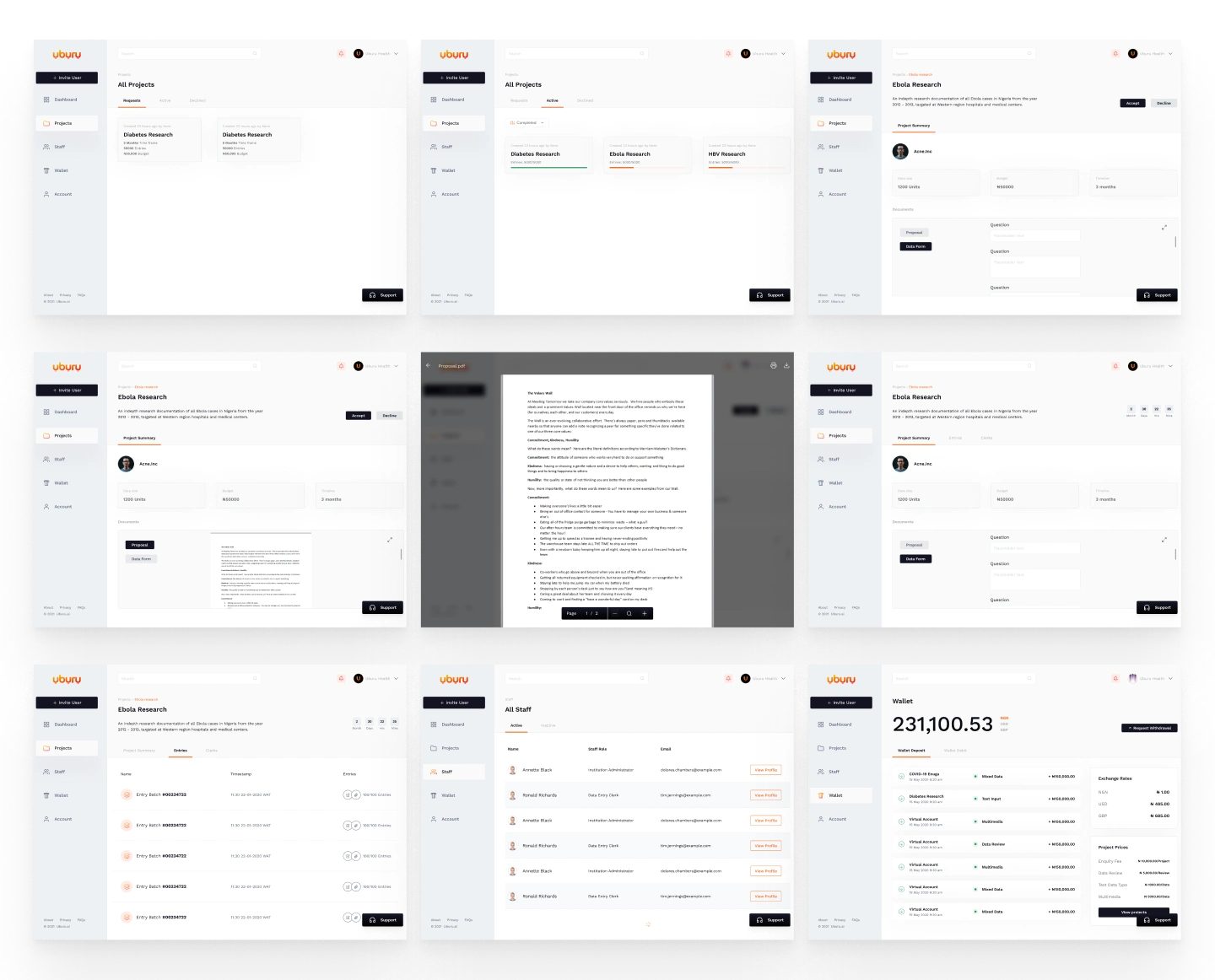 Main Screens for Institutions