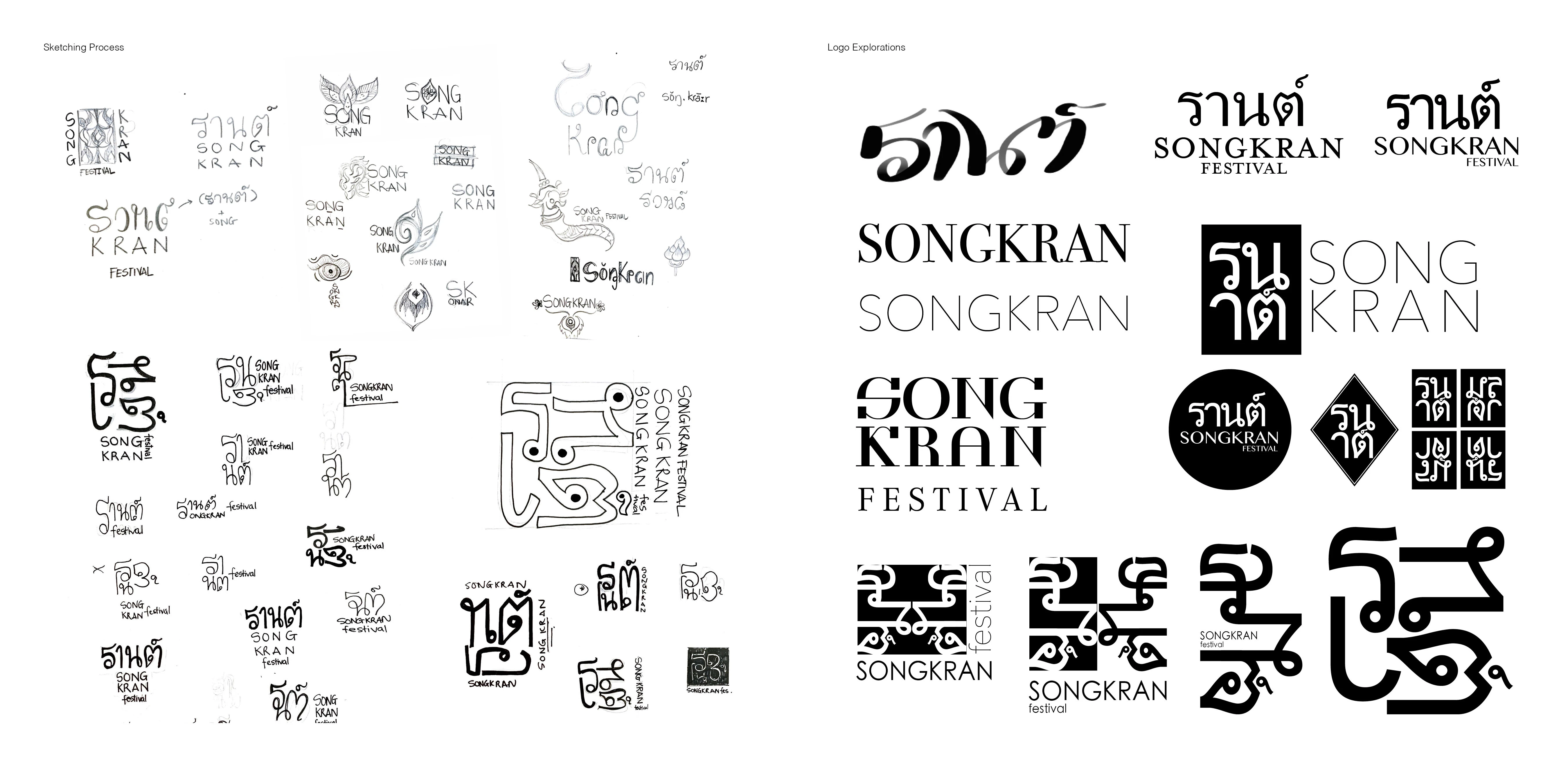 Logo Design Process