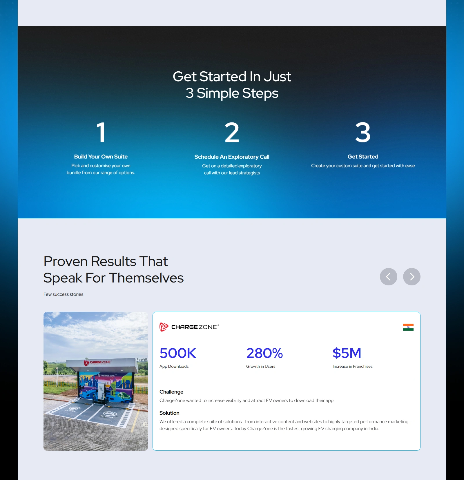Process and Case Studies Section