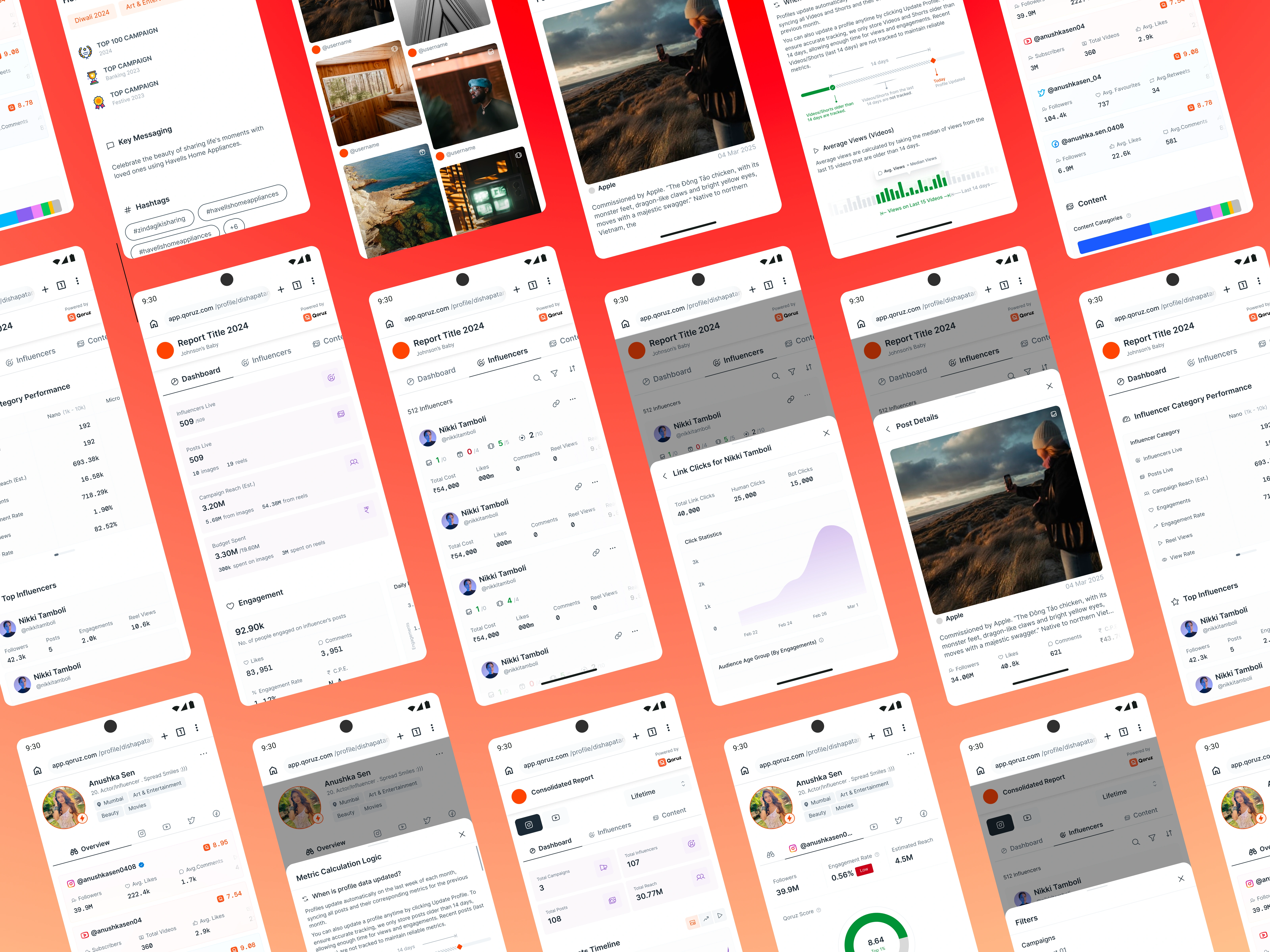 Mobile Version of major features
