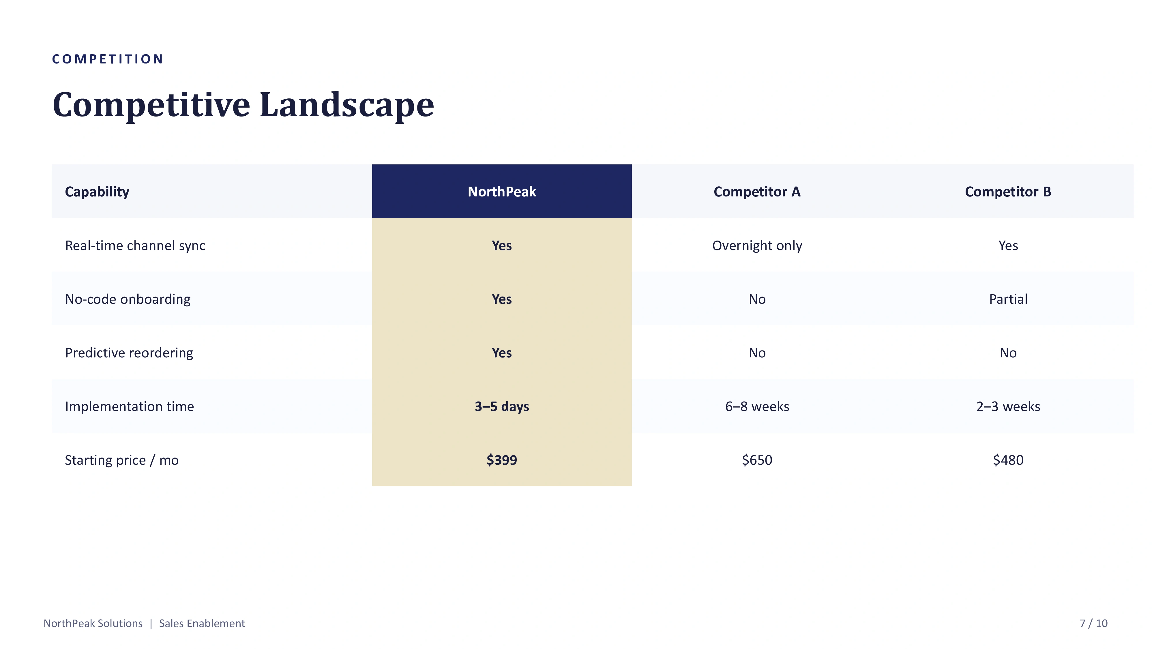 Slide 7