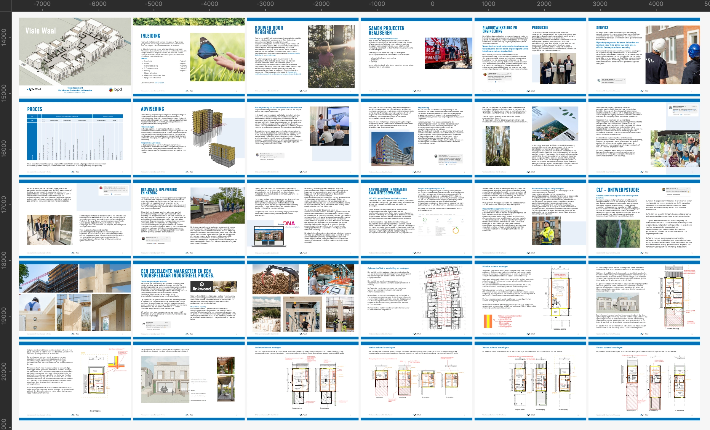 Waal presentation examples