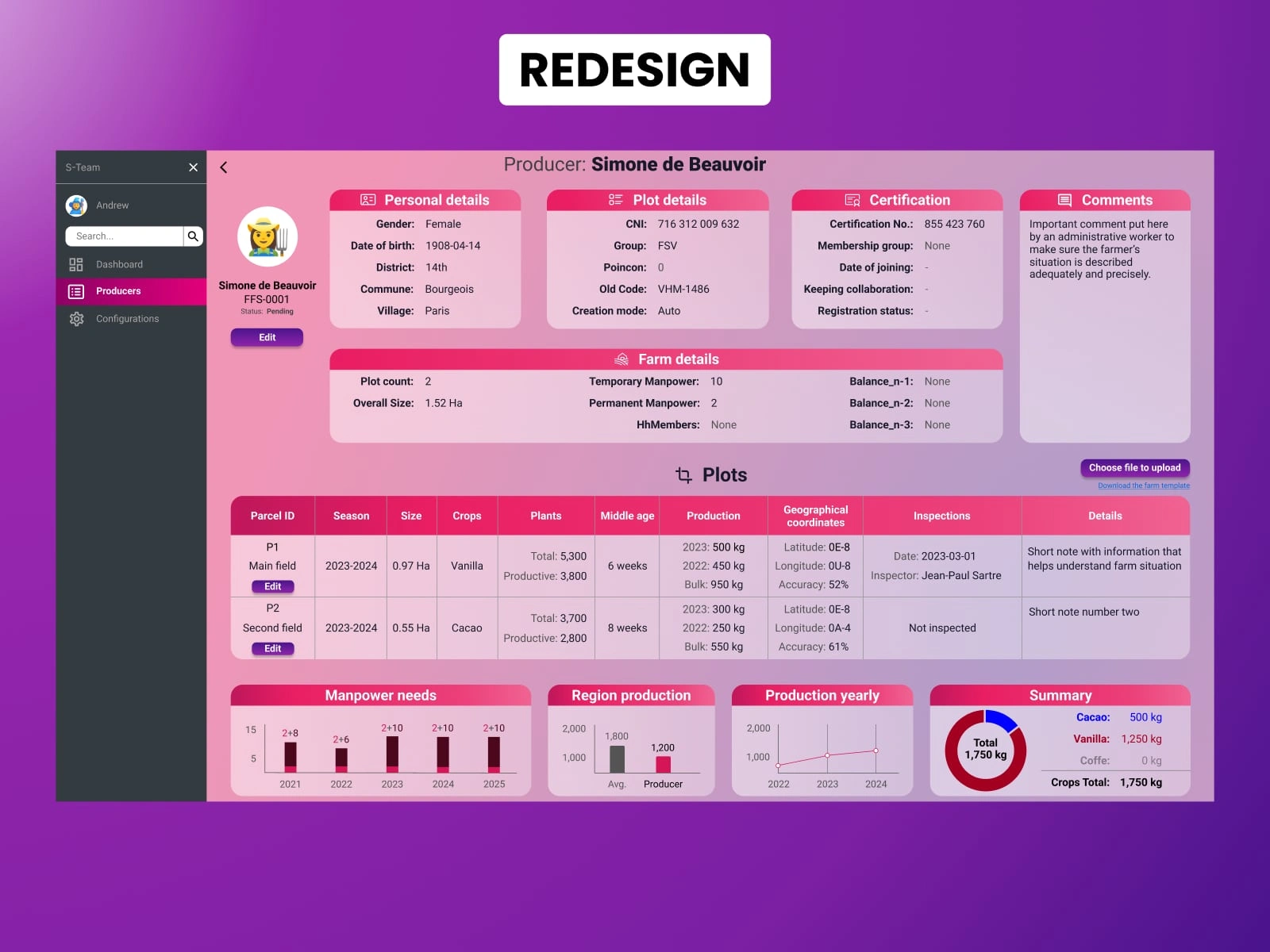 UI 1/4