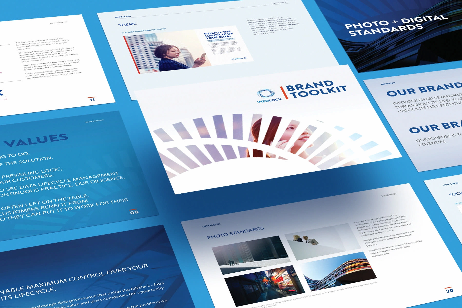 Infolock Brandtool Kit