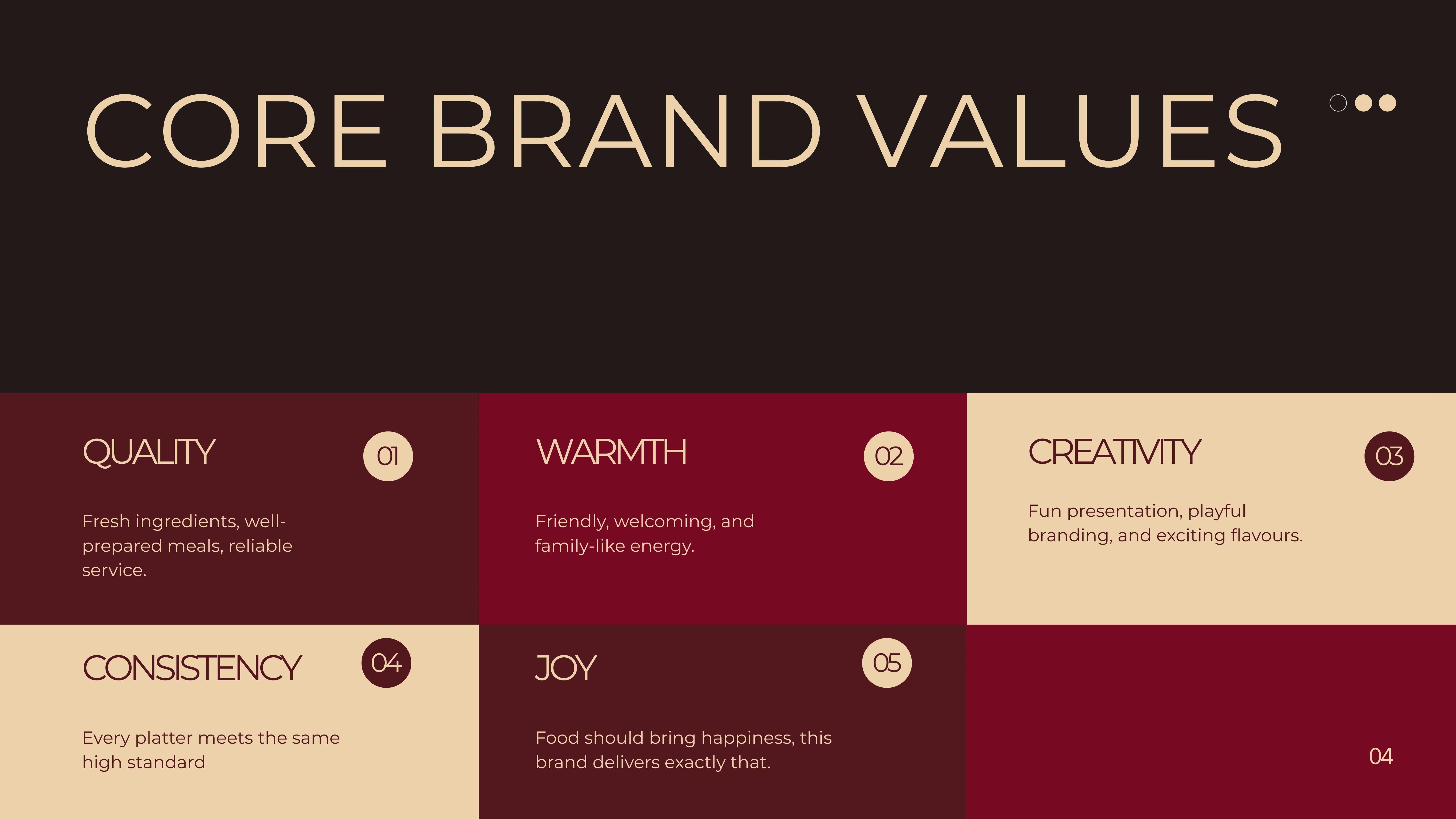 Brand Guidelines