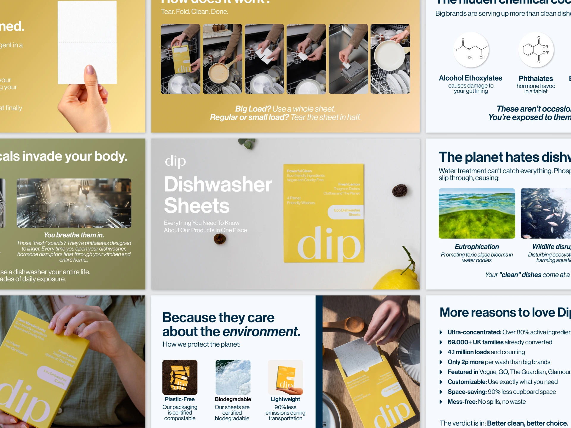 Dishwasher Sheets - Educational Deck Slides