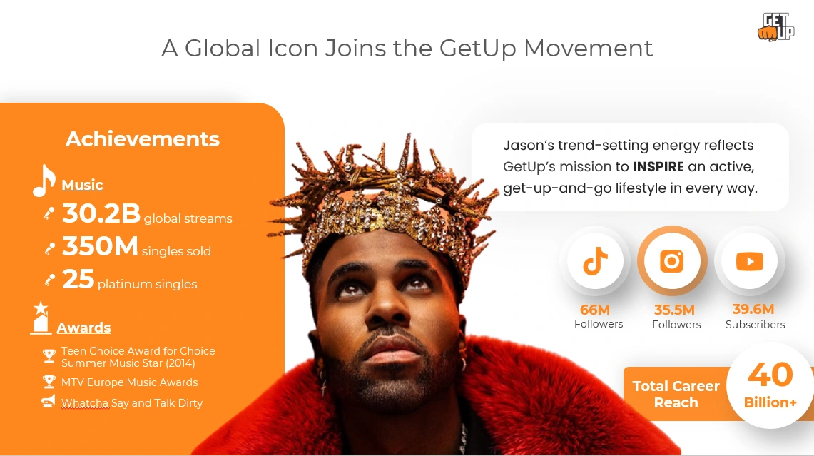 About Jason's Achievements