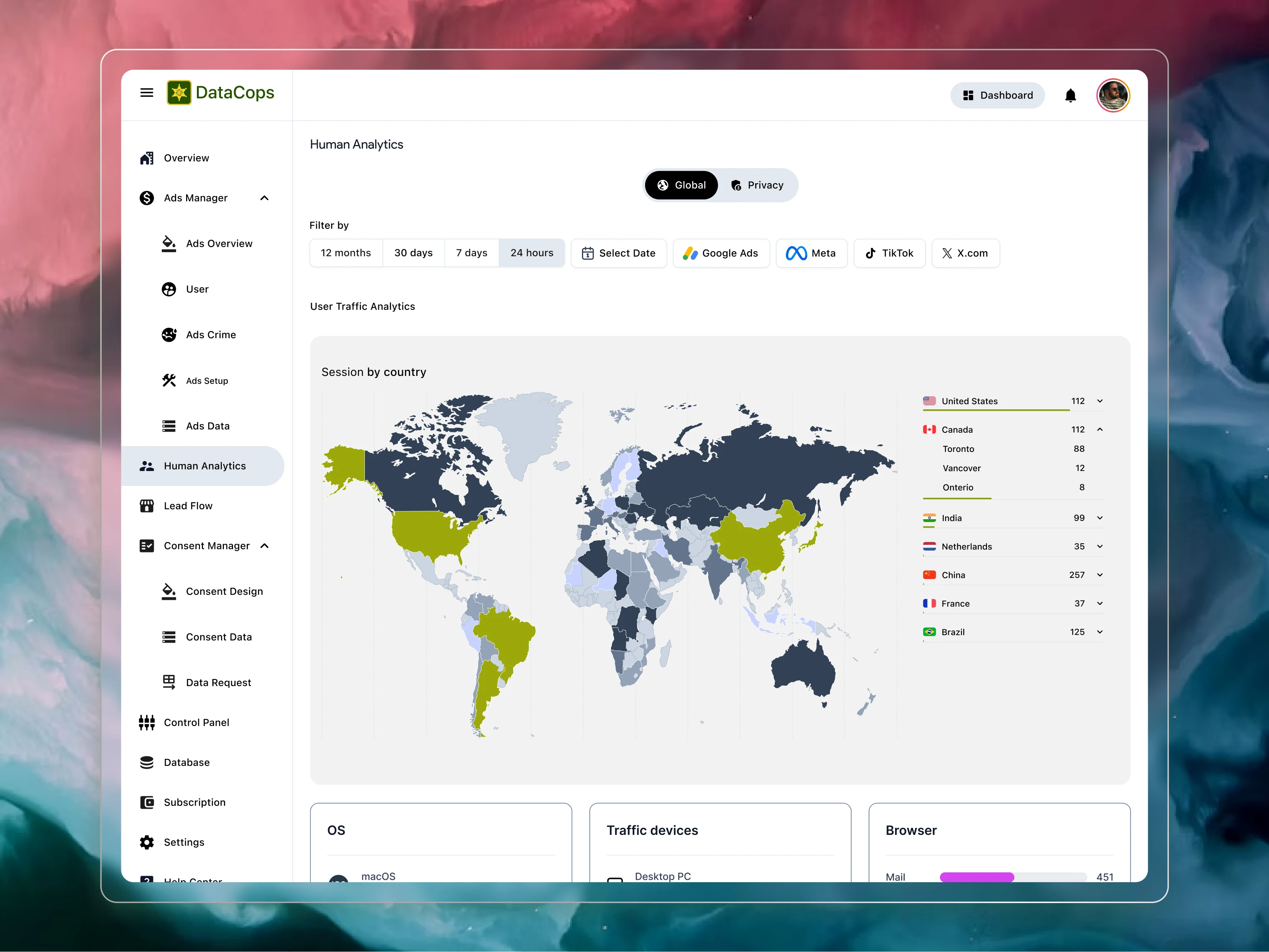 User Analytics UI with Geographic Data Map