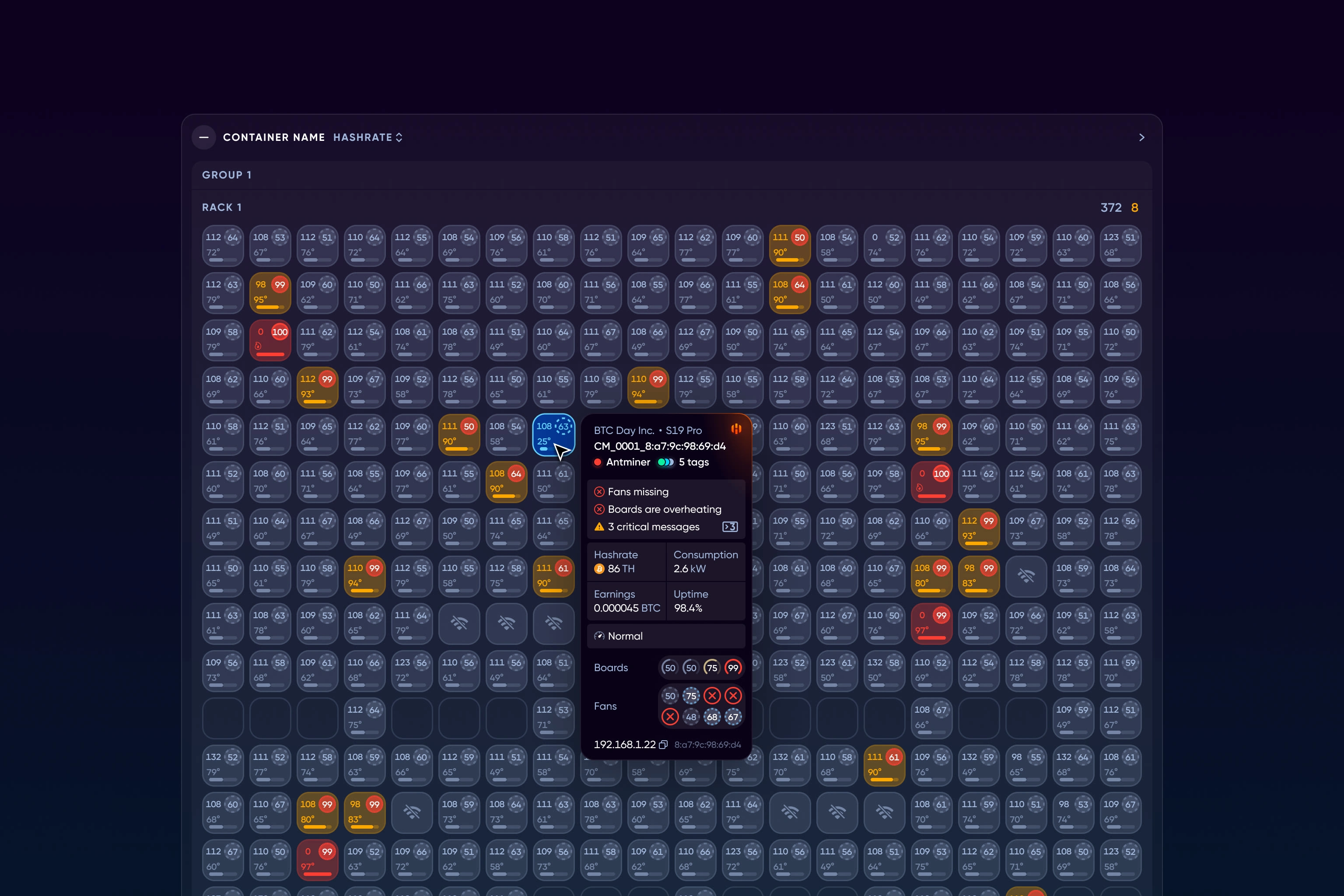 3x sitemap
