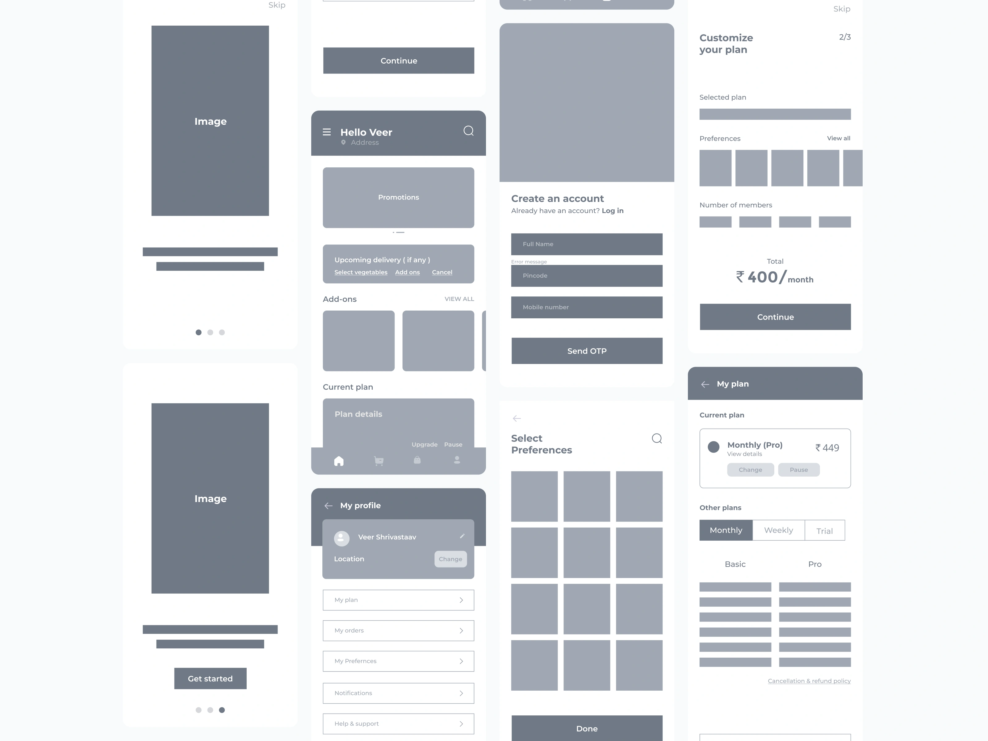 Quickly created wireframes