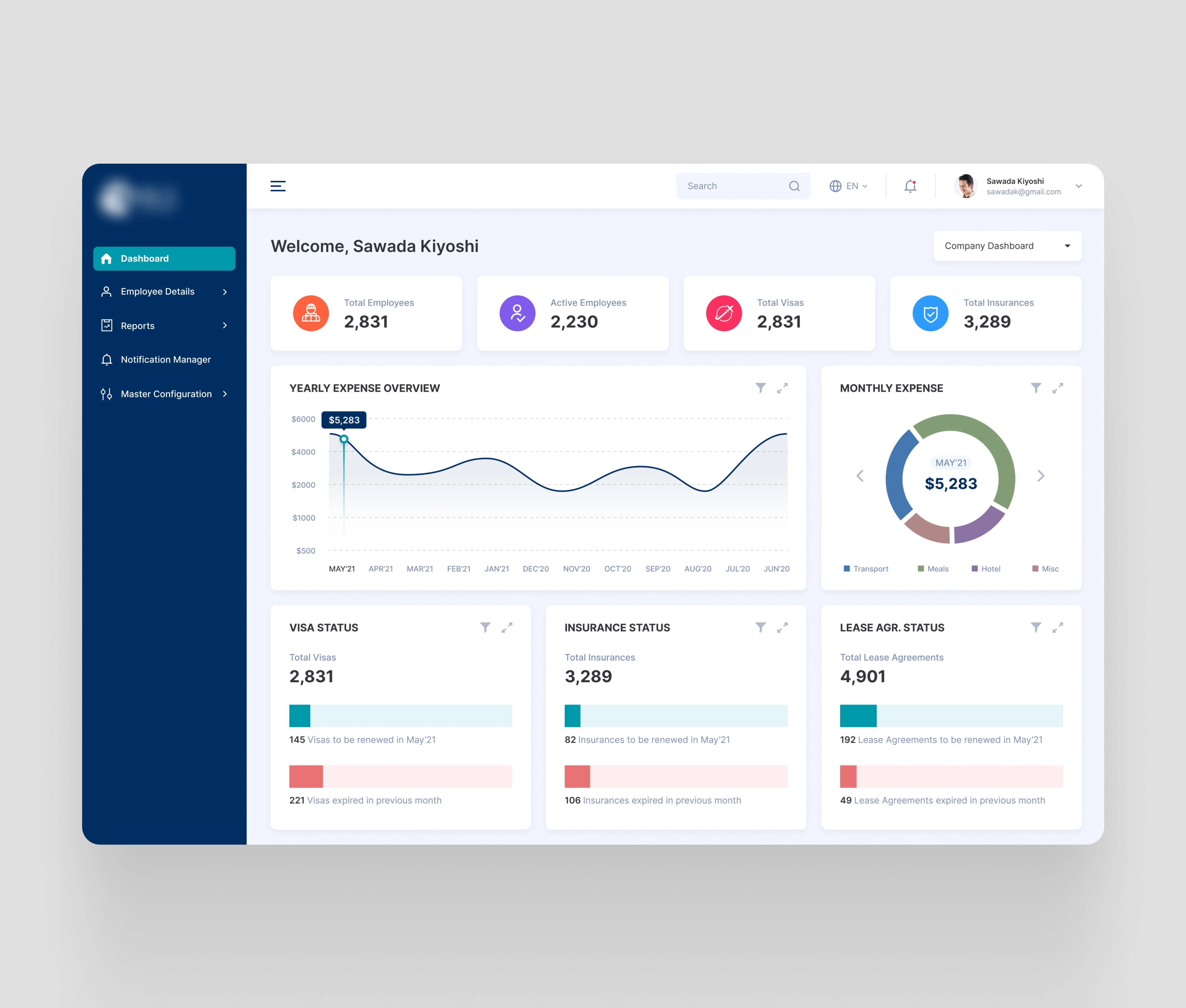 Employee Expedition Management Dashboard