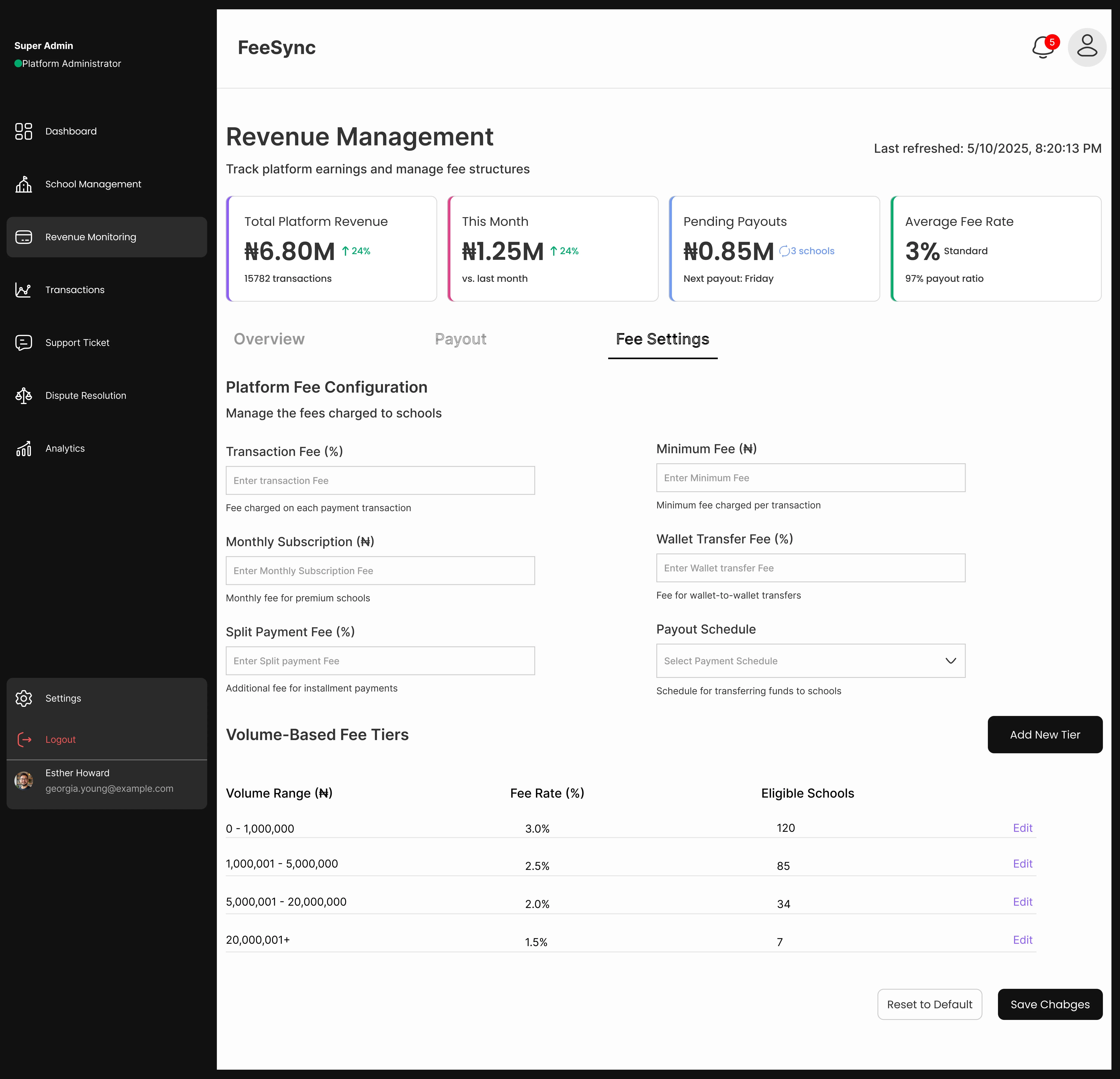 Overview of Revenue Management
