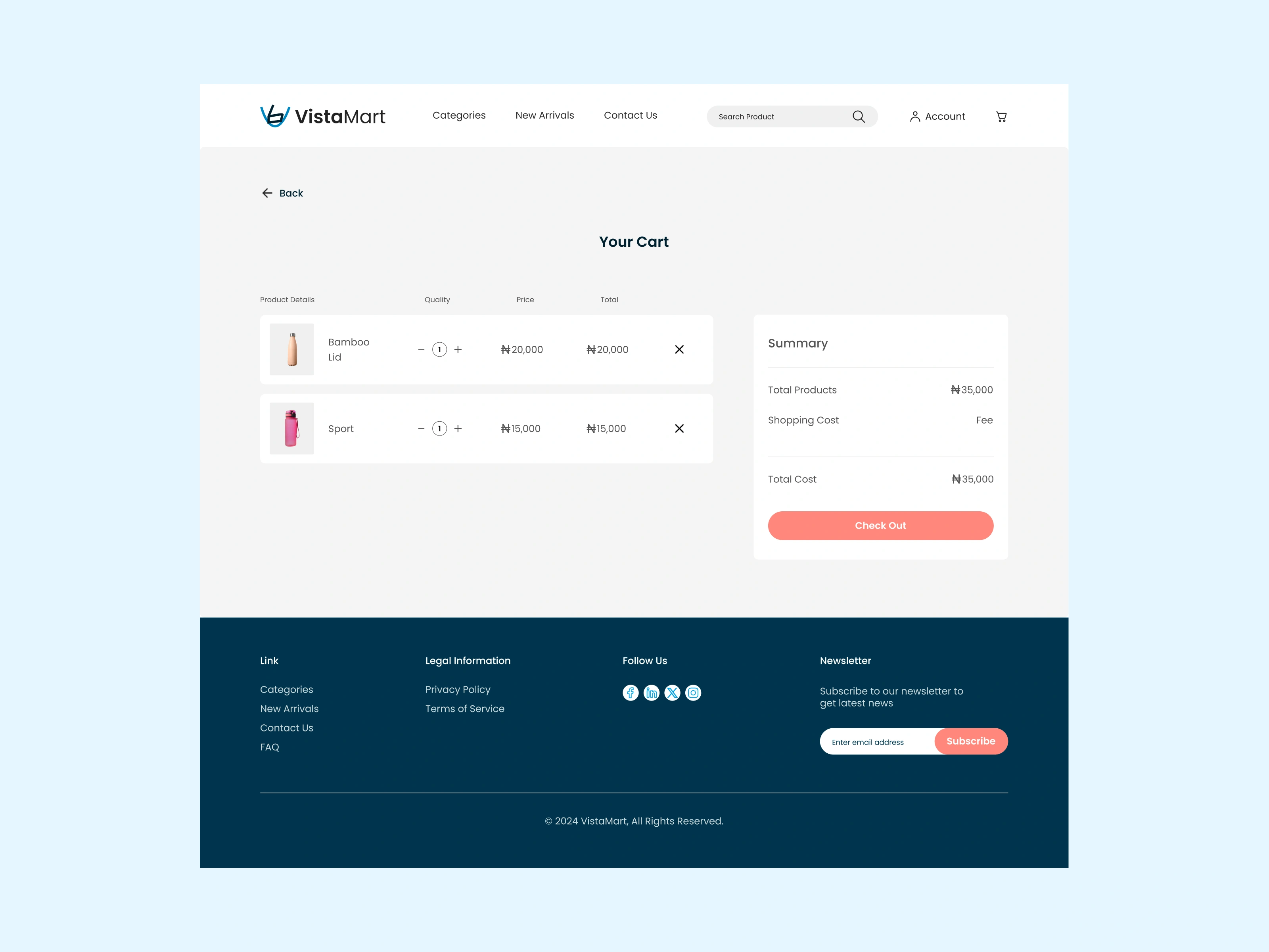 VistaMart Cart Page