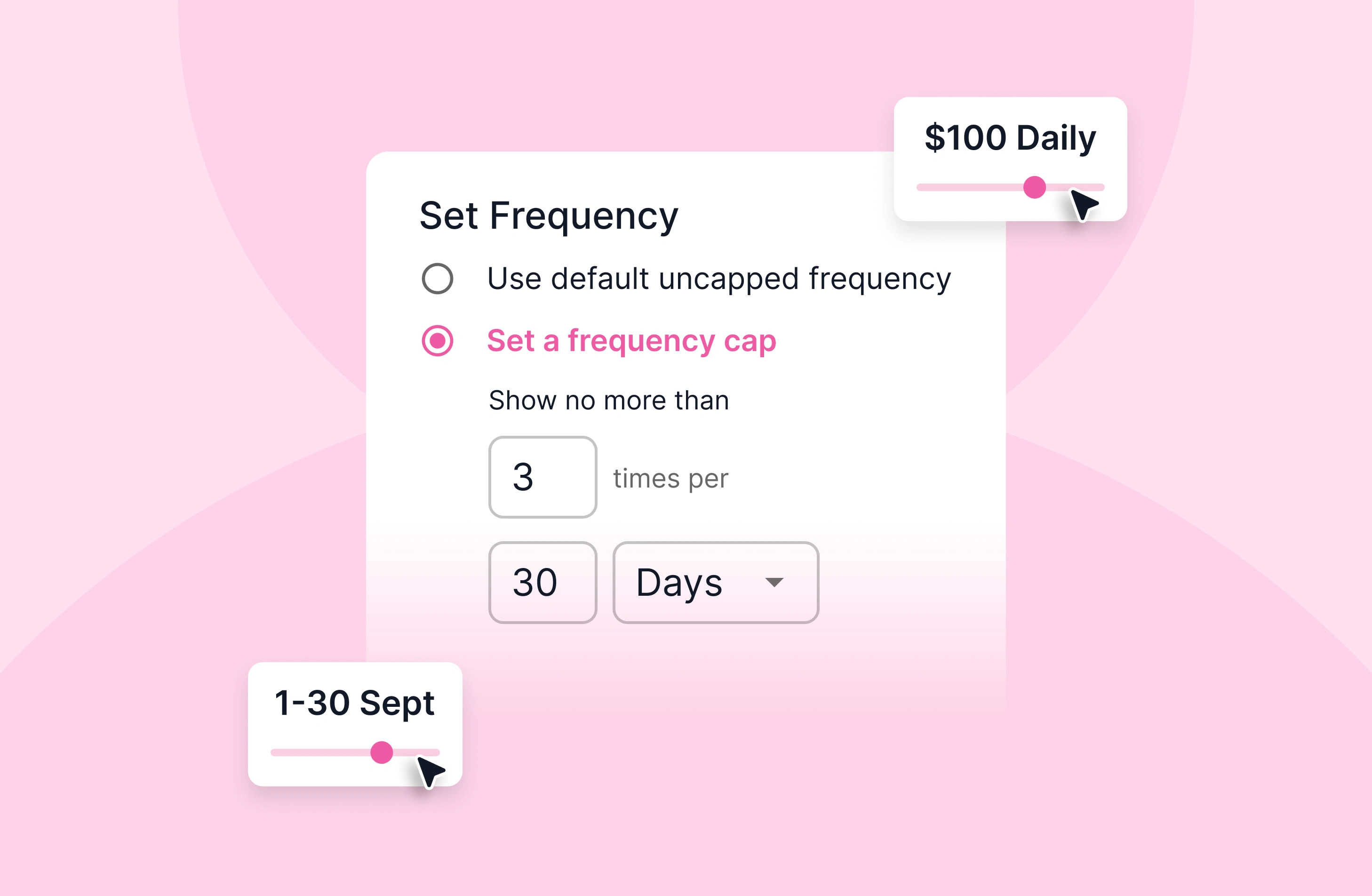 Reach and Frequency Control