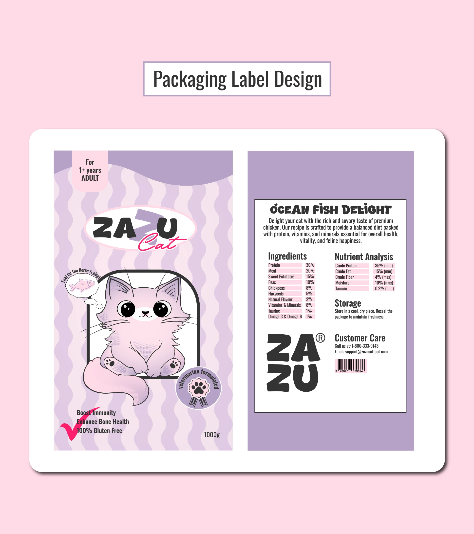 Pouch Packaging Label Design
