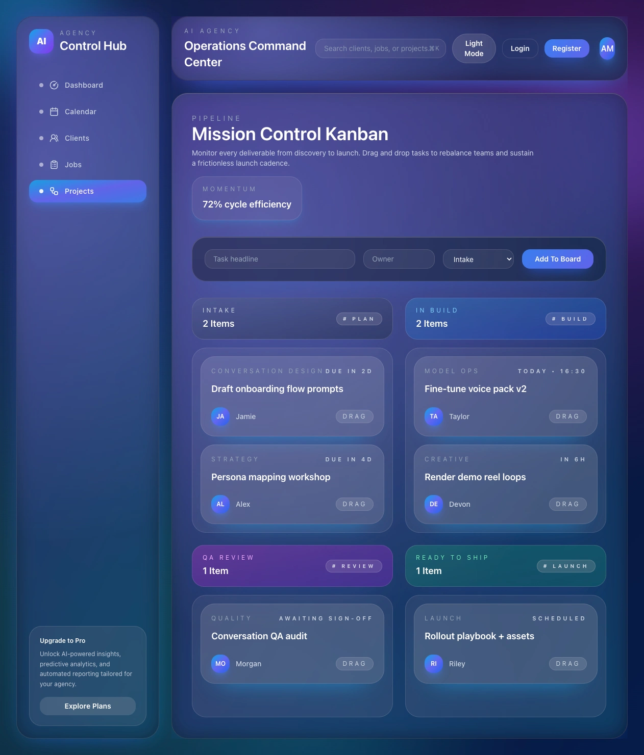 Increase project visibility and accountability