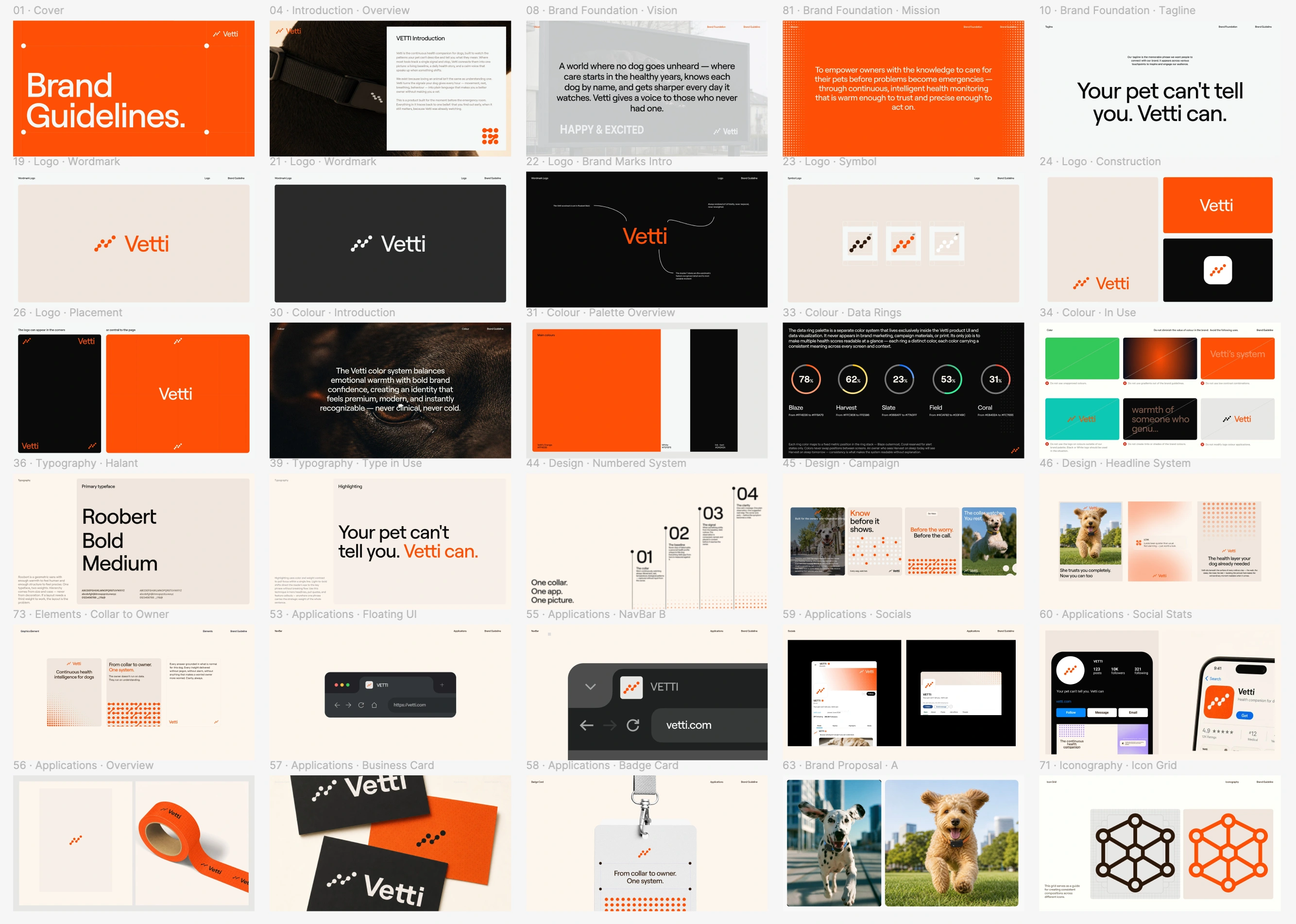 Brand Guidelines