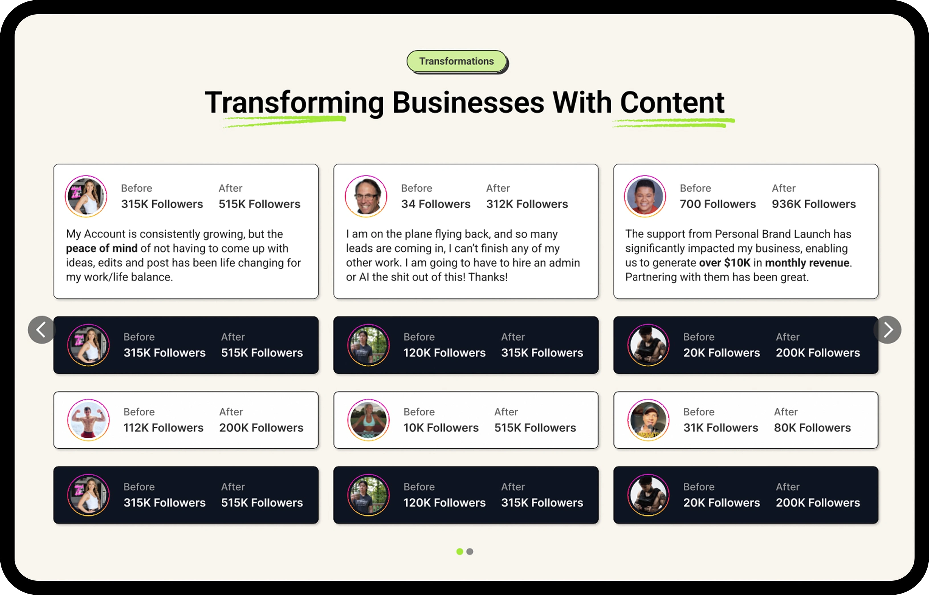 Organized Social Proof in Grids