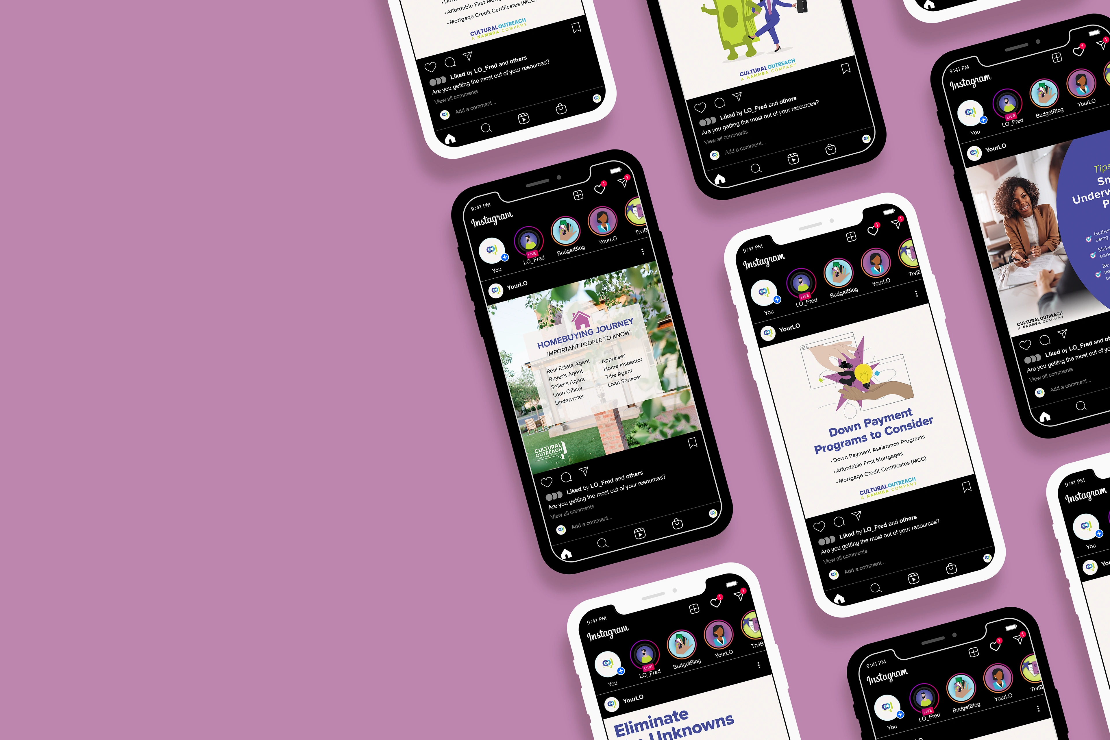 Mockup template for adverts