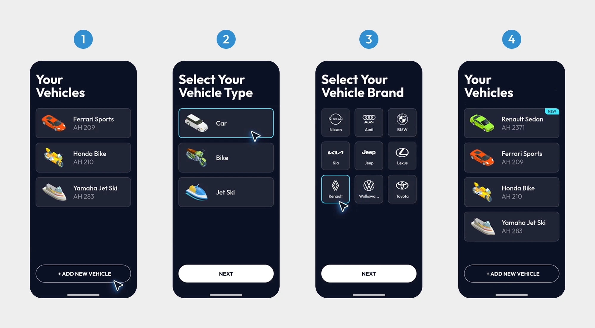 Simple steps for users