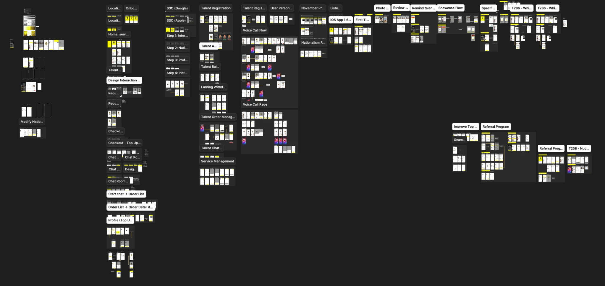 Yes, we really mapped it all in Figma — every screen, every flow, from sign-in to session wrap-up.