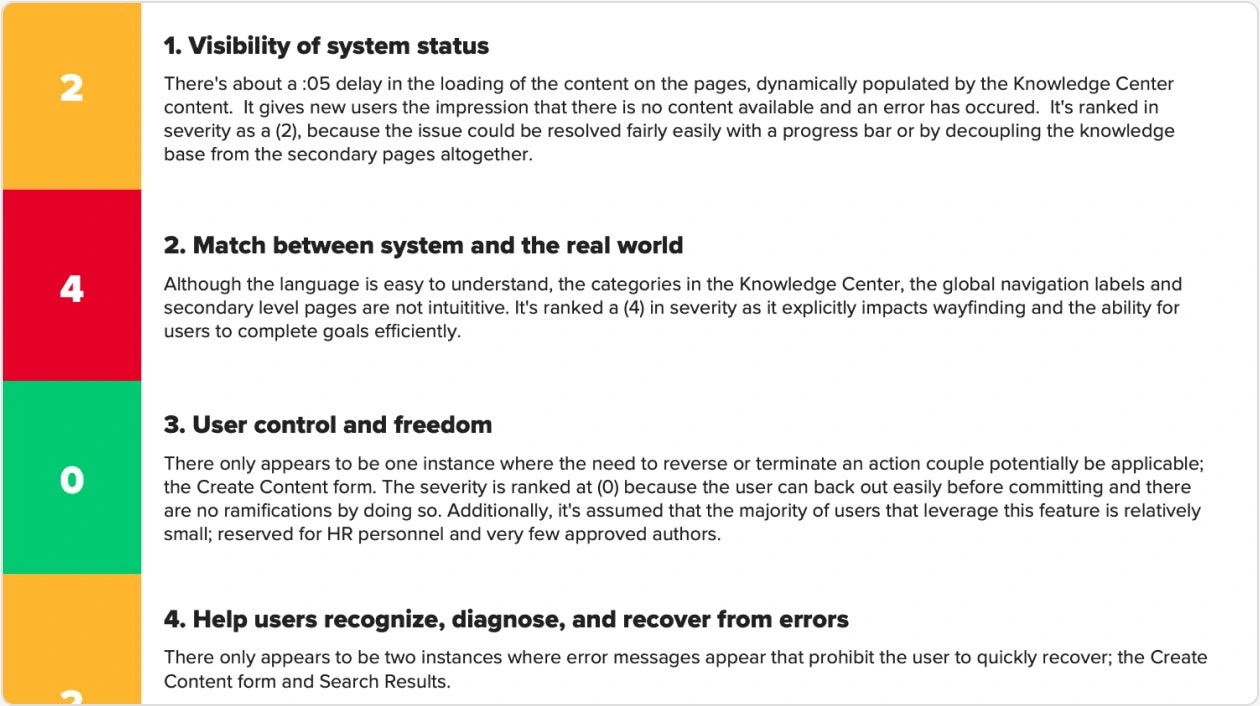 Snippet of the Heuristic Evaluation Scorecard