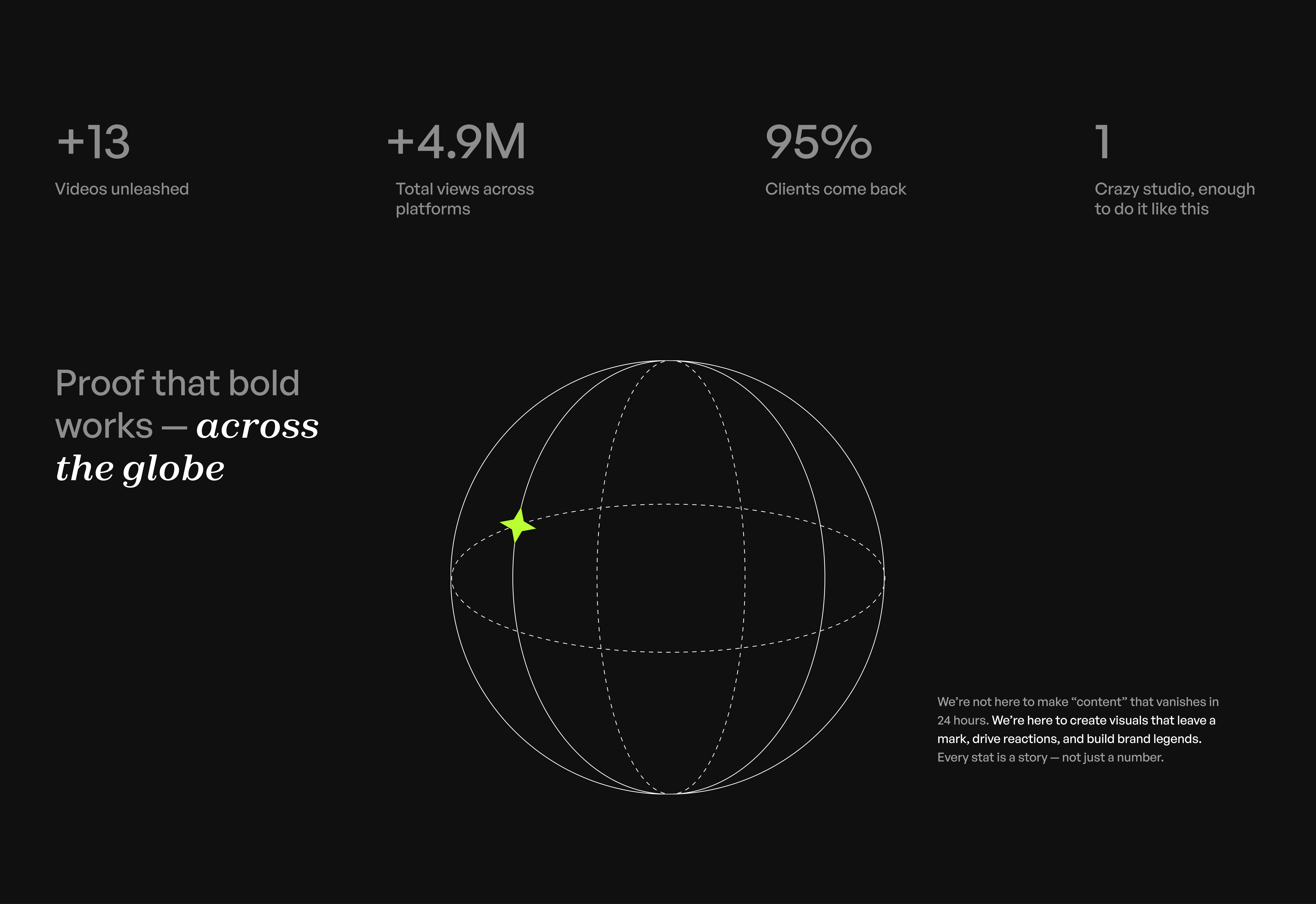 Social proof section