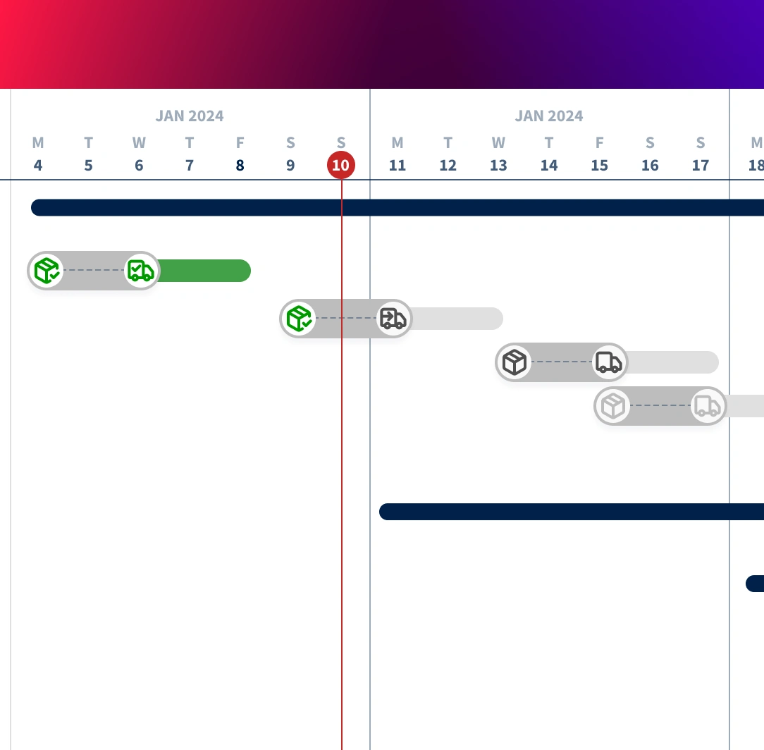 Tracking orders & deliveries on a construction is complex, messy, and time-sensitive. Our order tracking provides real-time status that can be filtered down to any phase, section, floor, wall-type, etc. to give users the ETA they need.