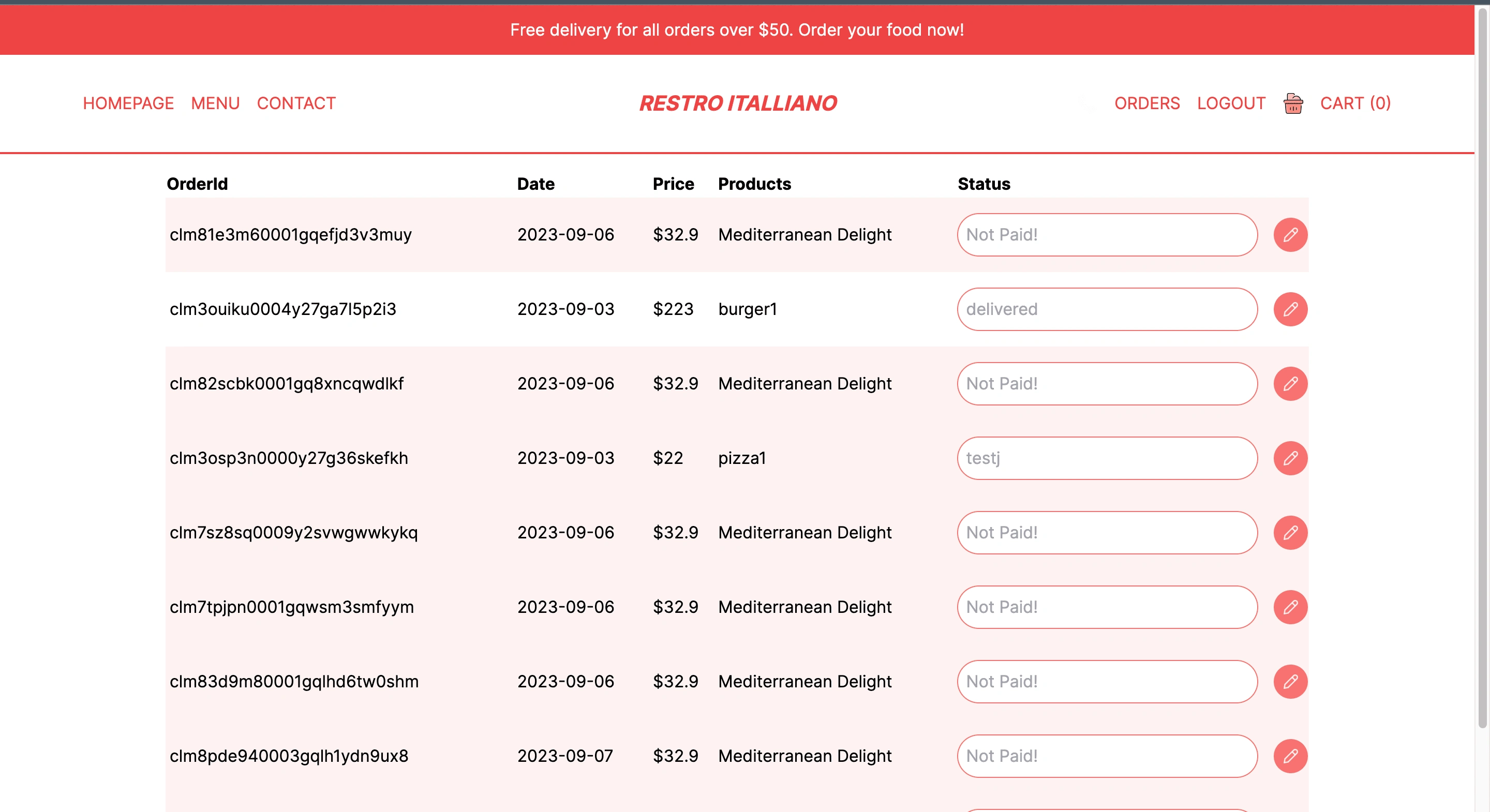 Admin Order List