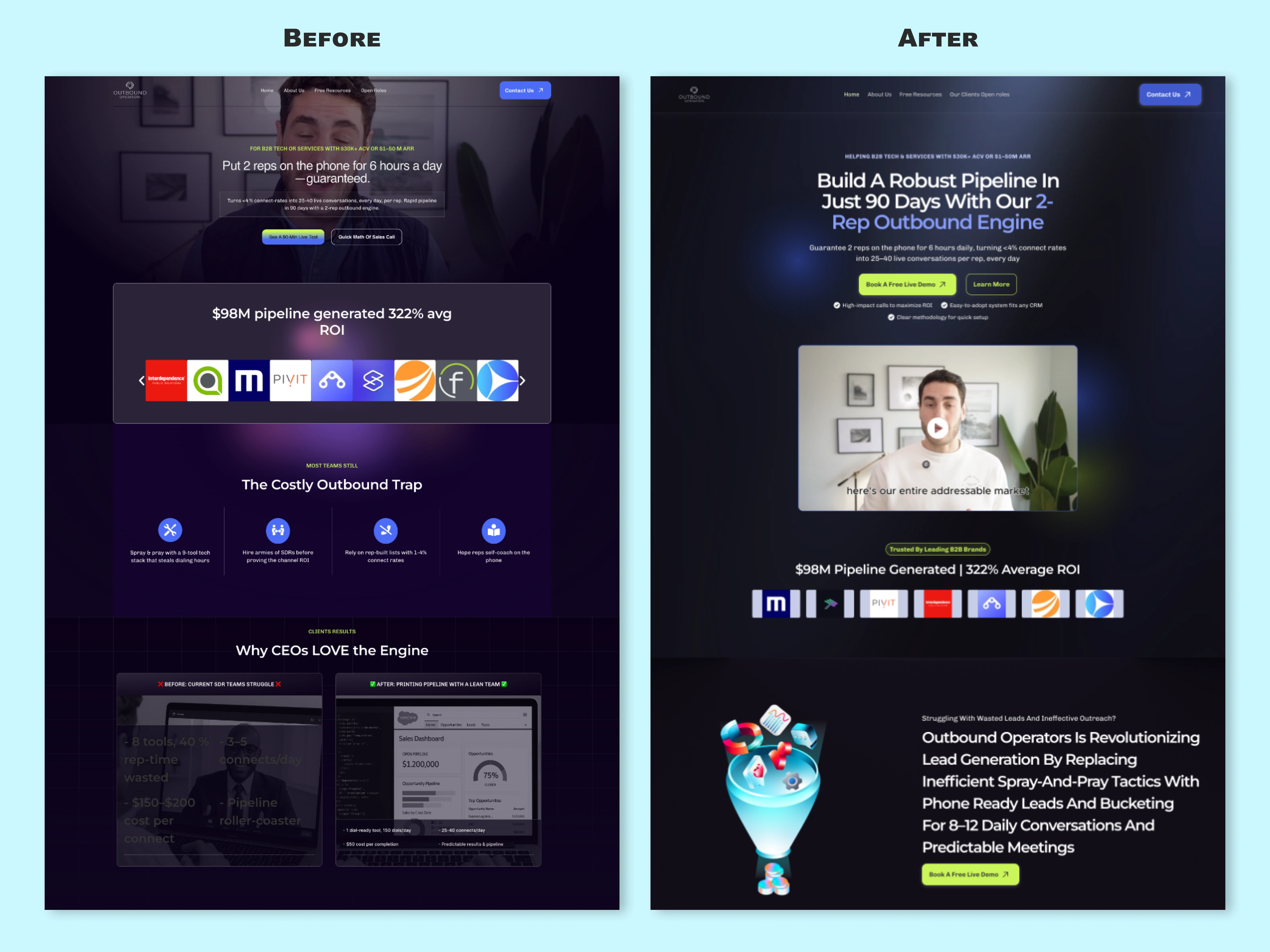  Before & After - Outbound Operators Landing Page