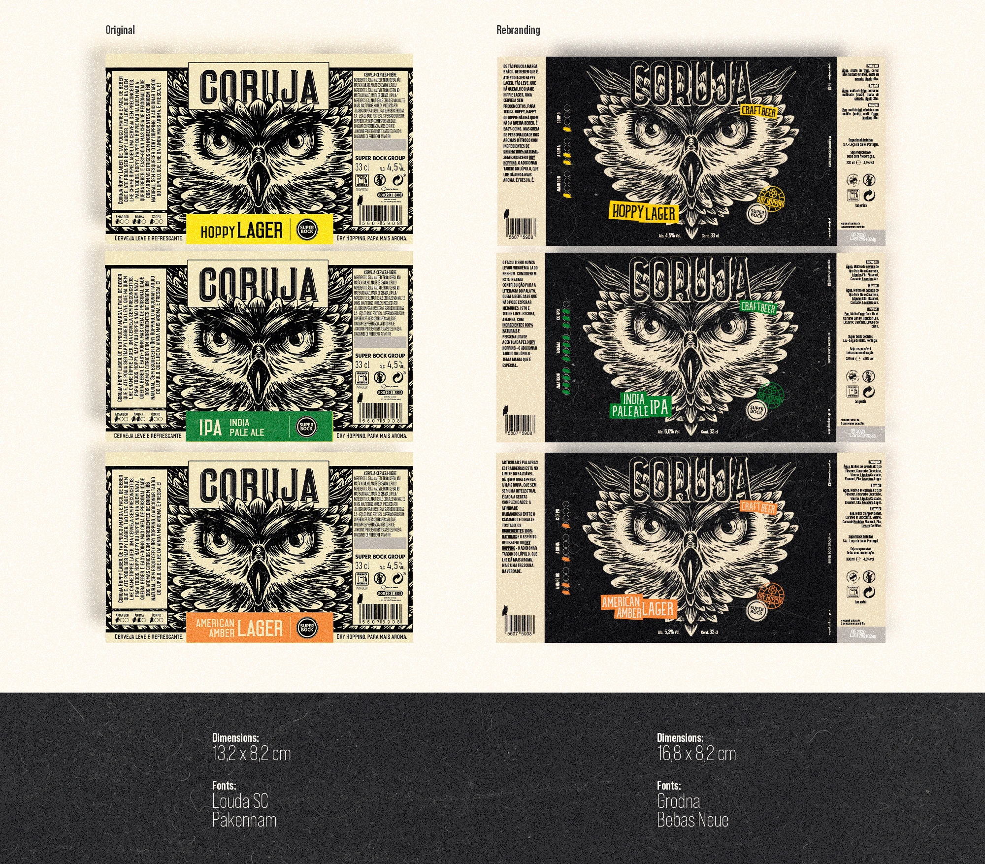Label Rebranding