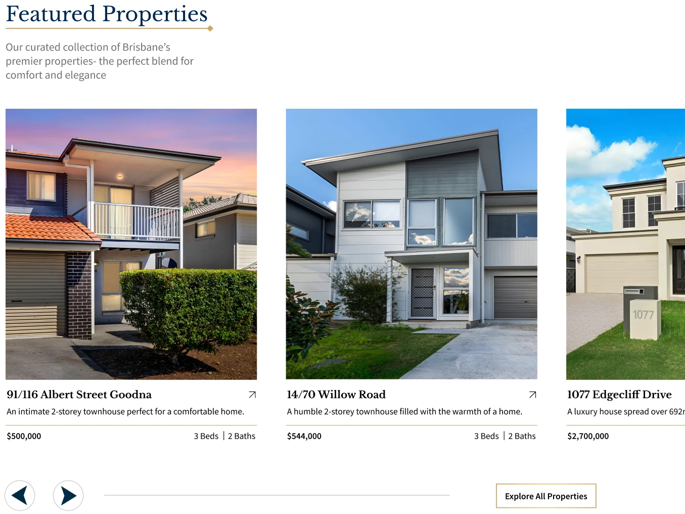 Featured Properties Carousel