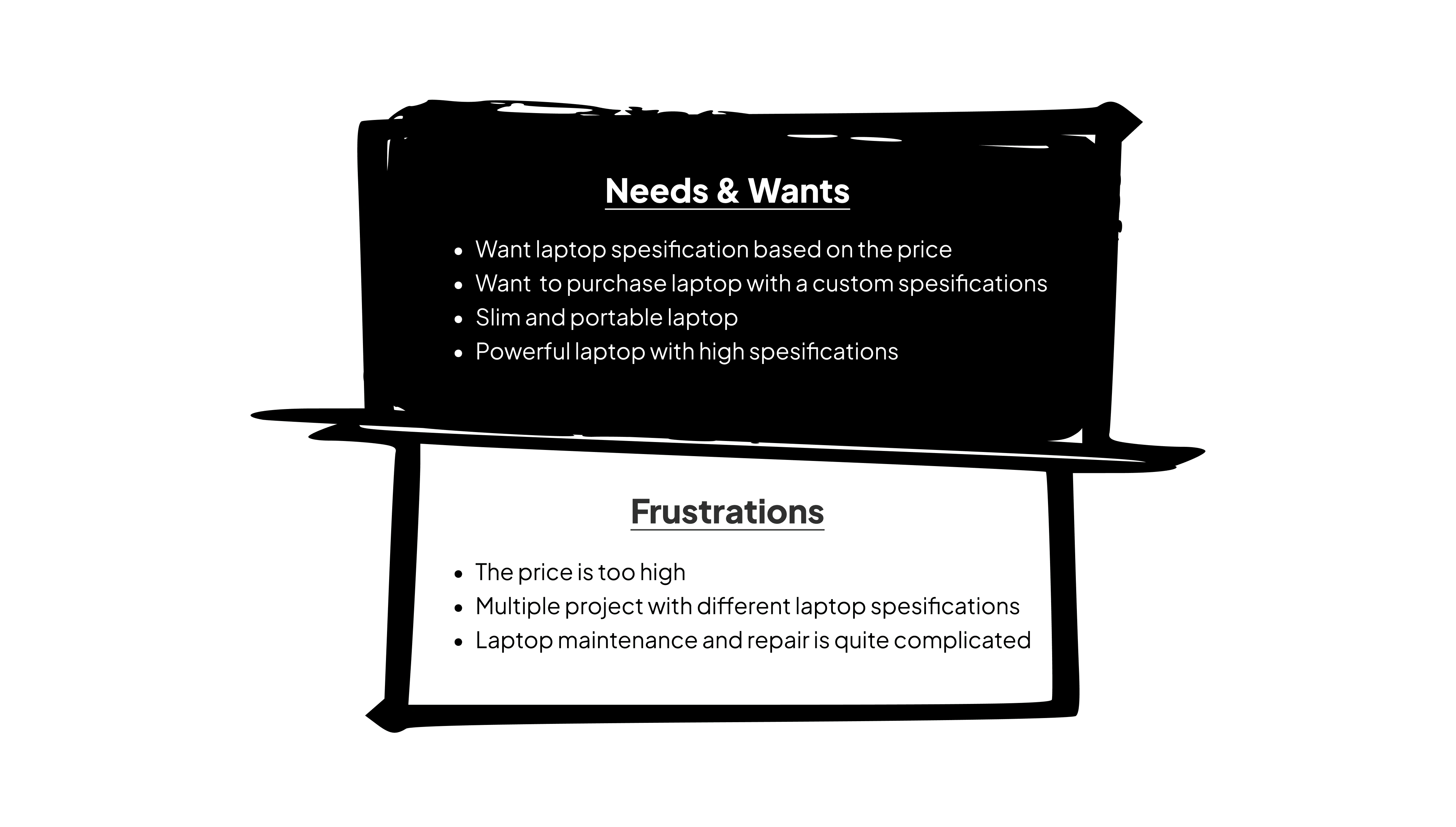 Needs & Frustrations