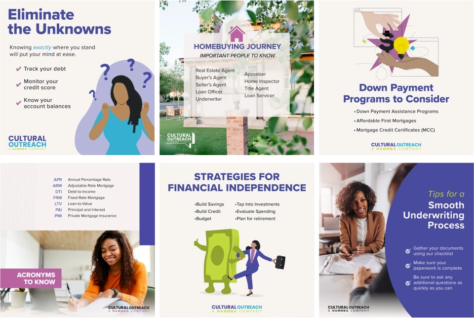 Samples of client graphics