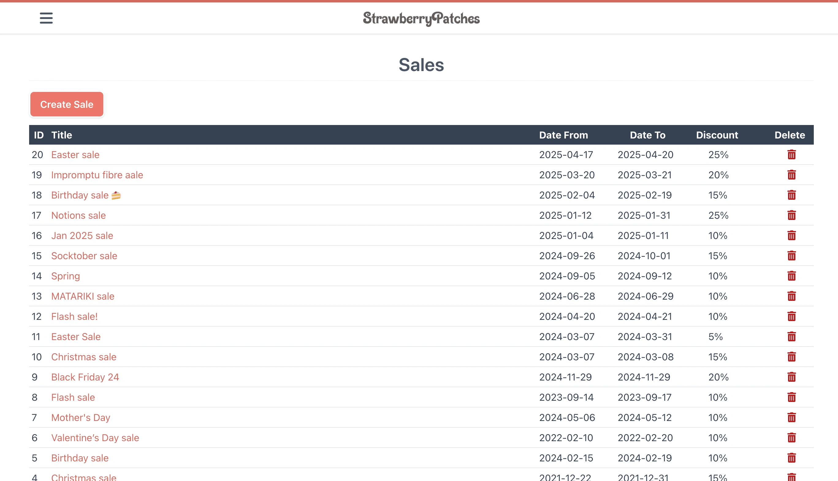 Sales / Specials management view