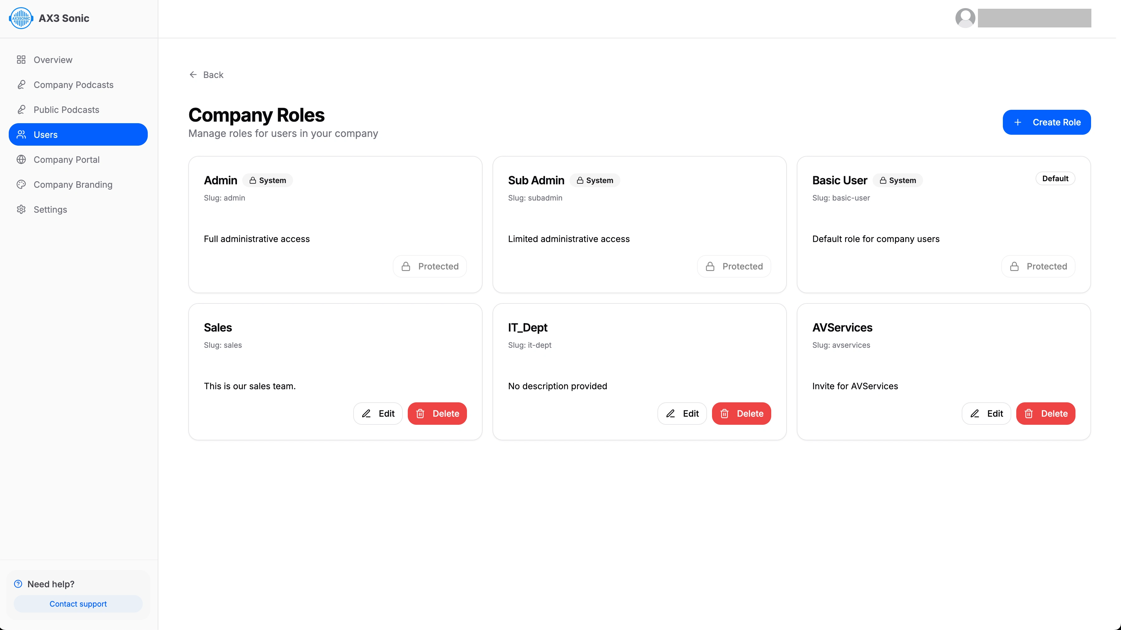 Company roles overview