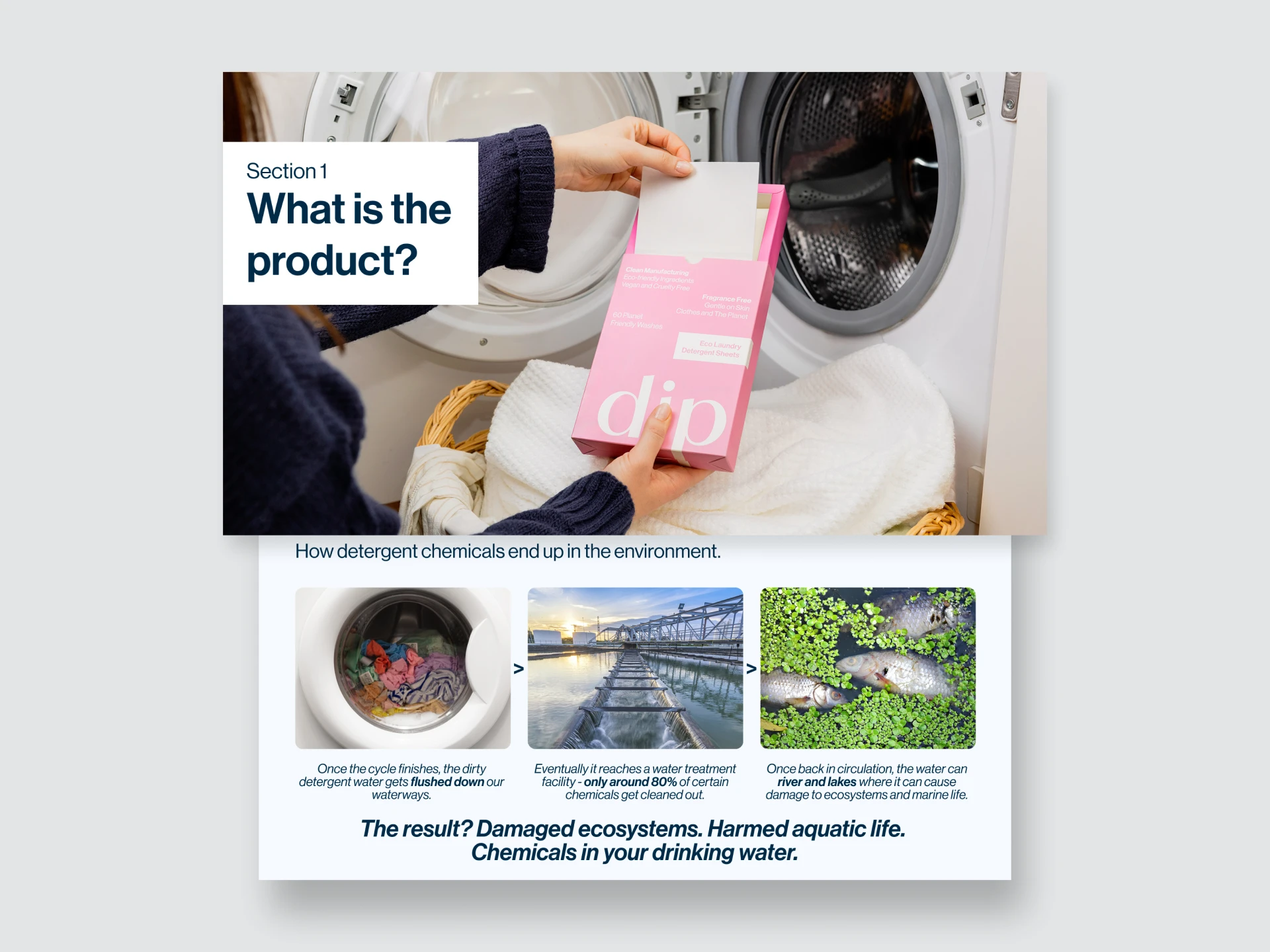 Laundry Sheets - Educational Deck Slides