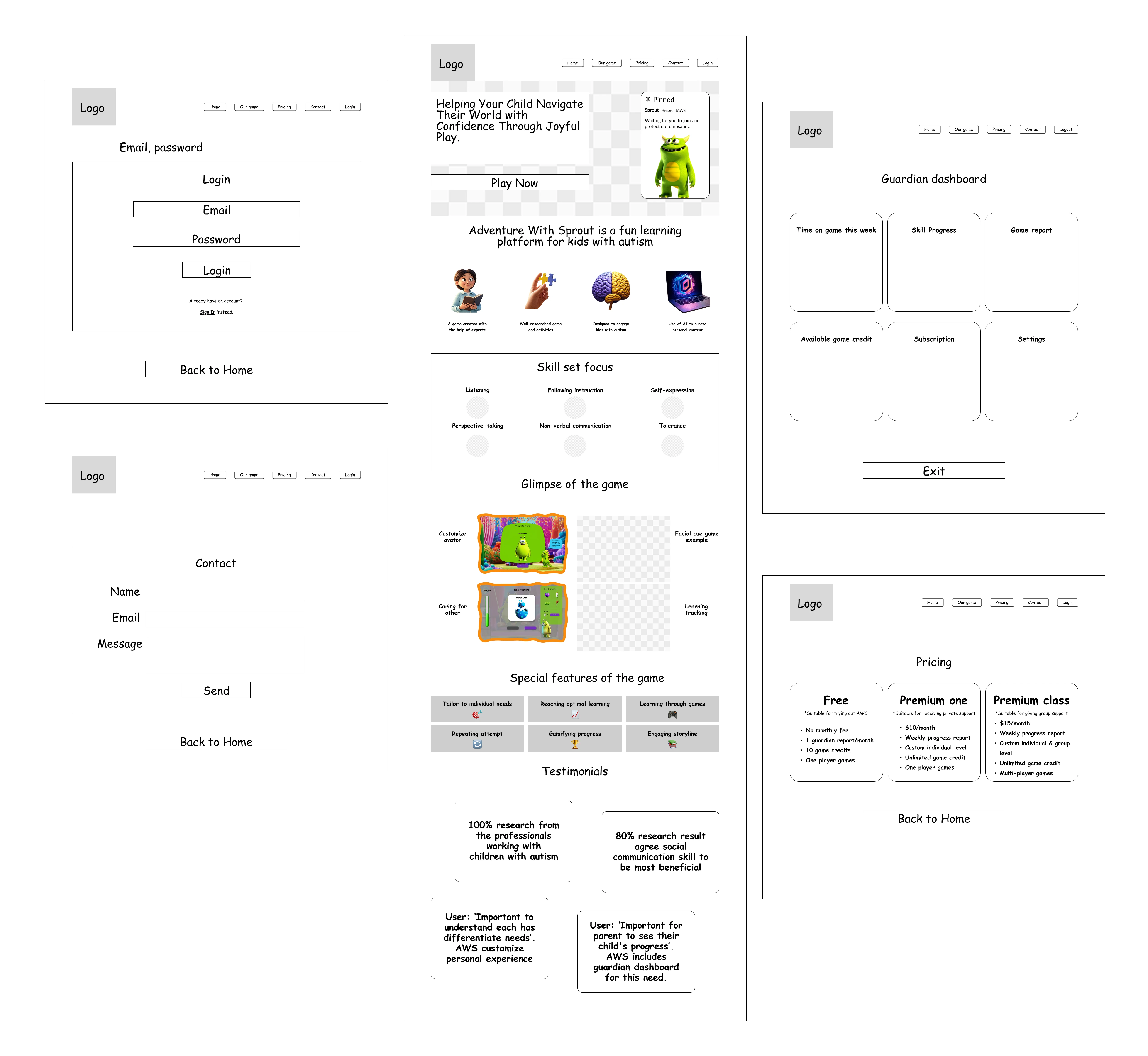 Low-fidelity website wireframes