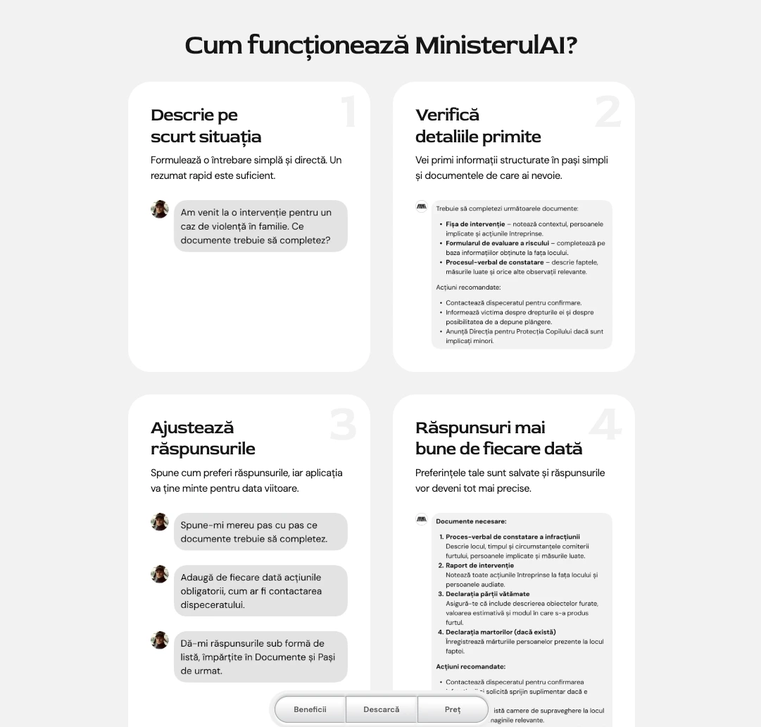 How it works: four panels with real UI fragments and copy alignment.
