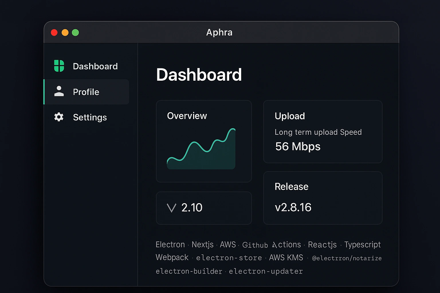 Aphra Dashboard