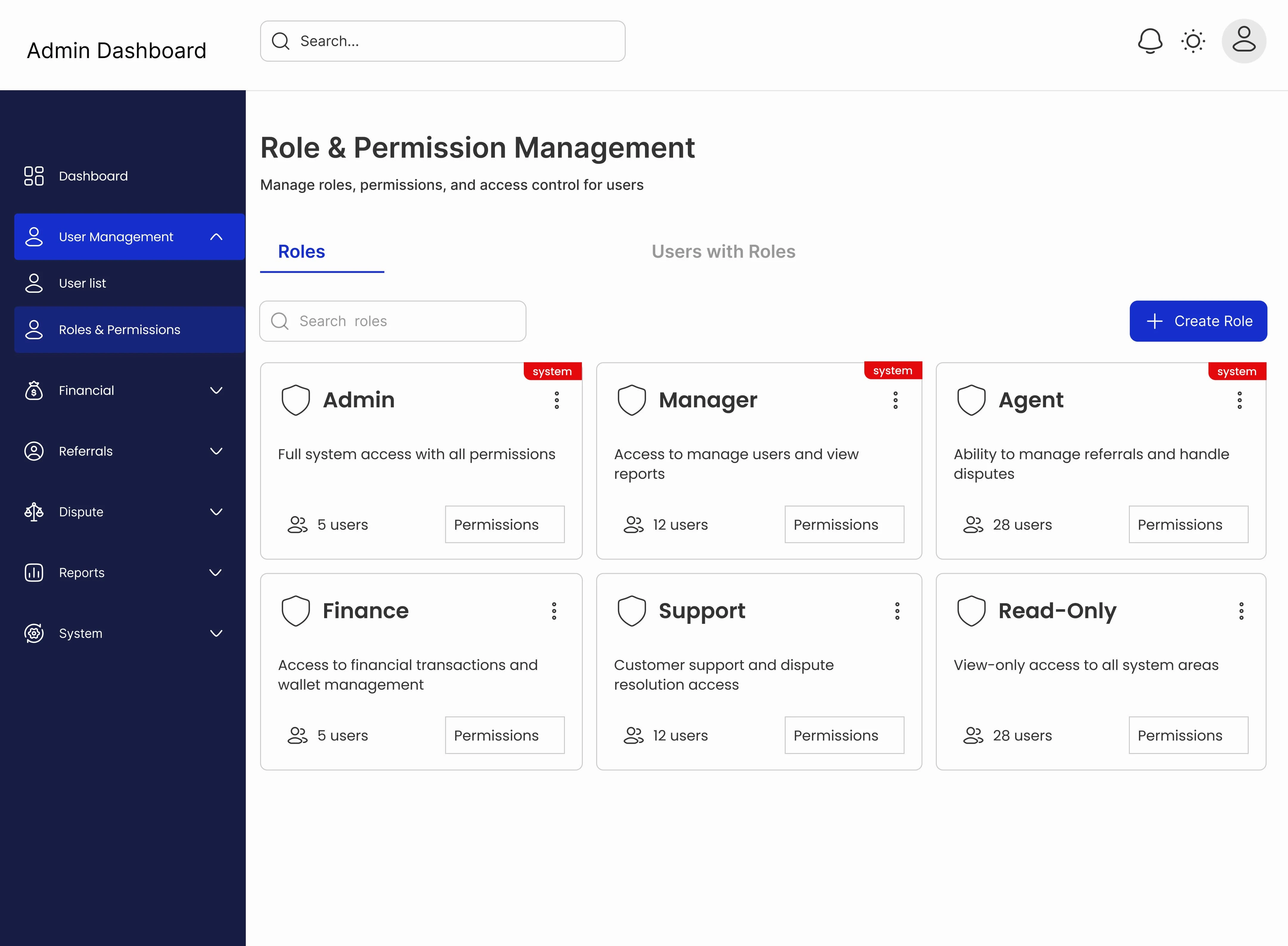 Overview of Roles & Permission Management