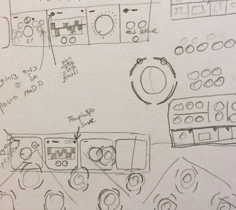 Me trying to make sense of things