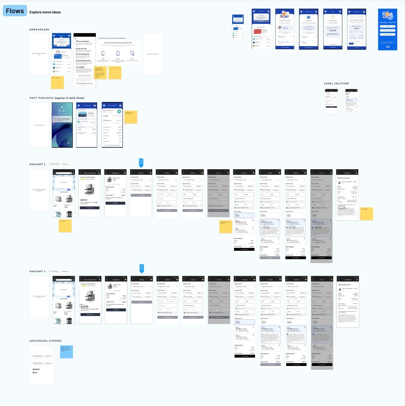 We used Figjam to map out the variants, including unhappy paths