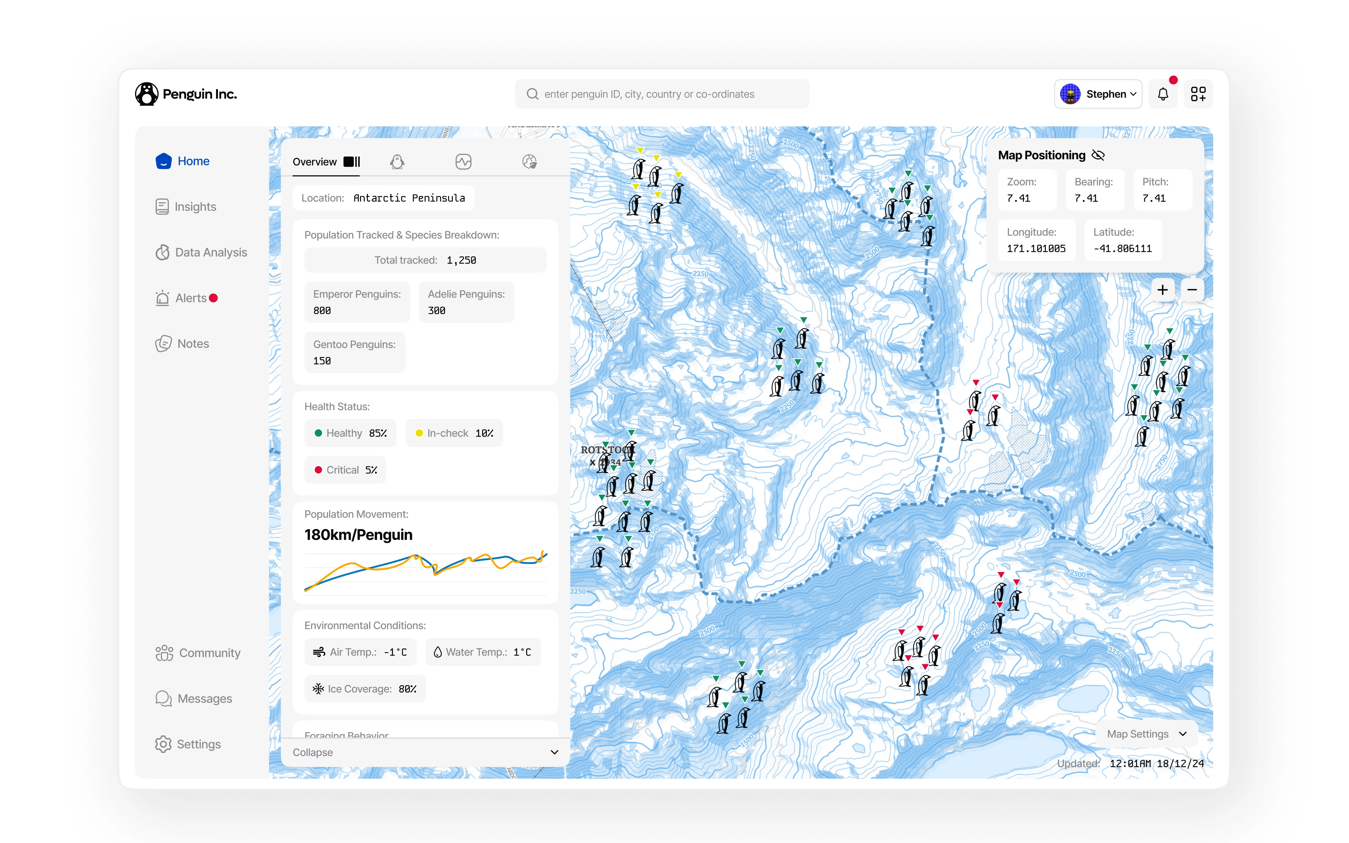 Home screen - Light UI