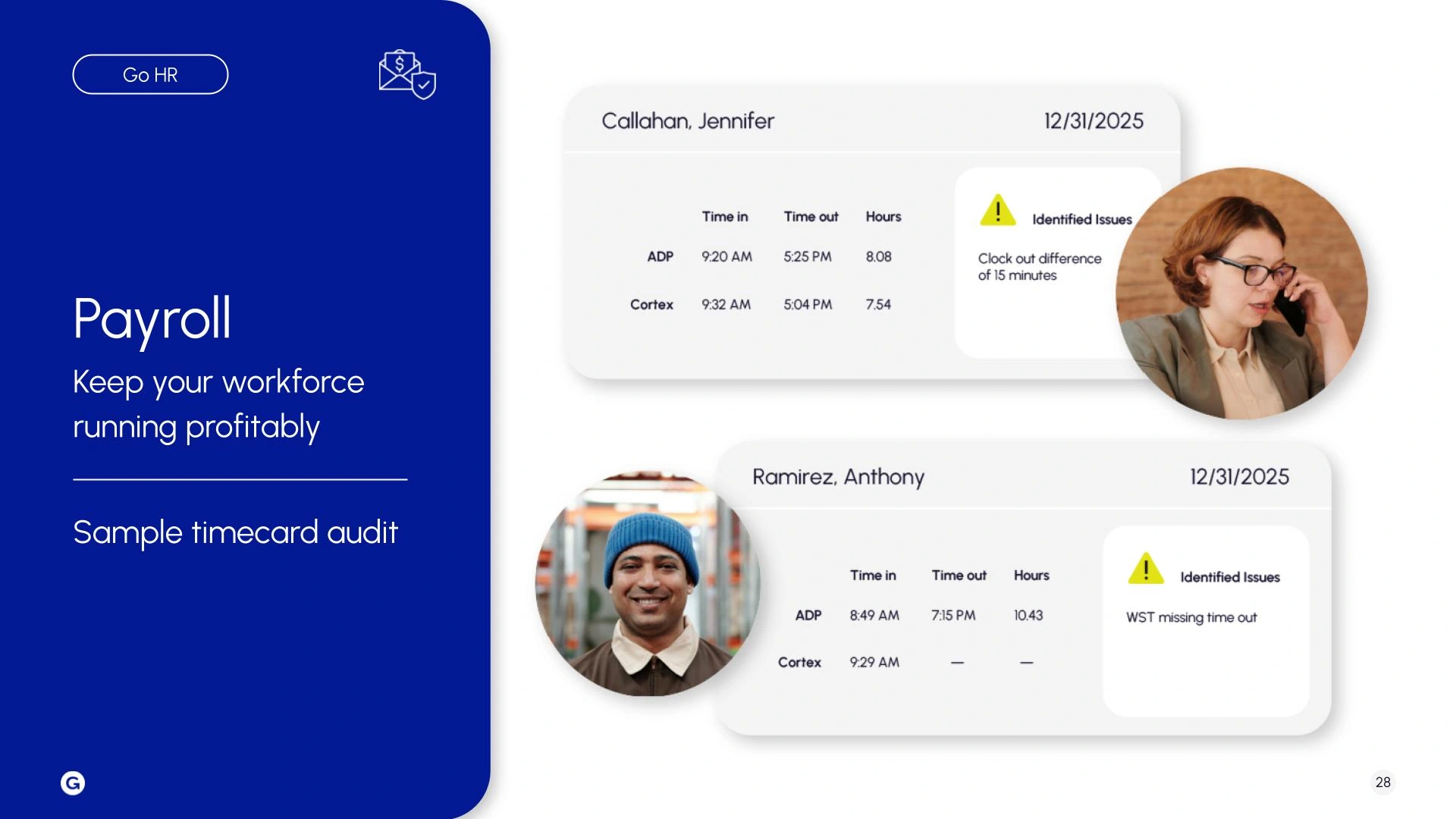 Exaple sales deck page
