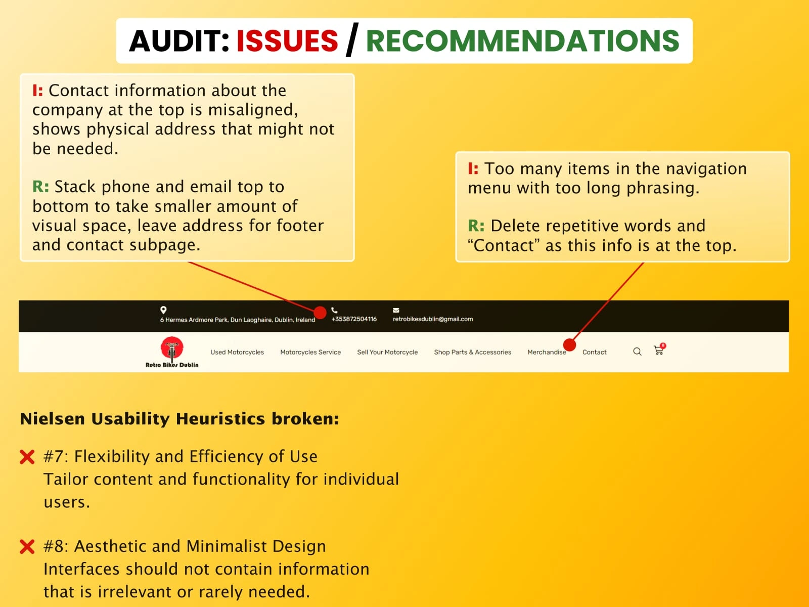 Audit 1/2