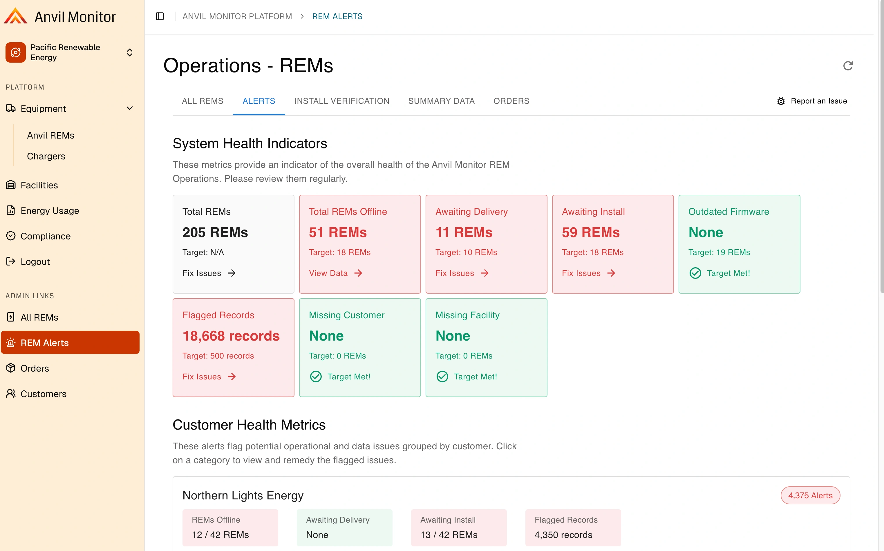 Anvil Monitor Alerts UI