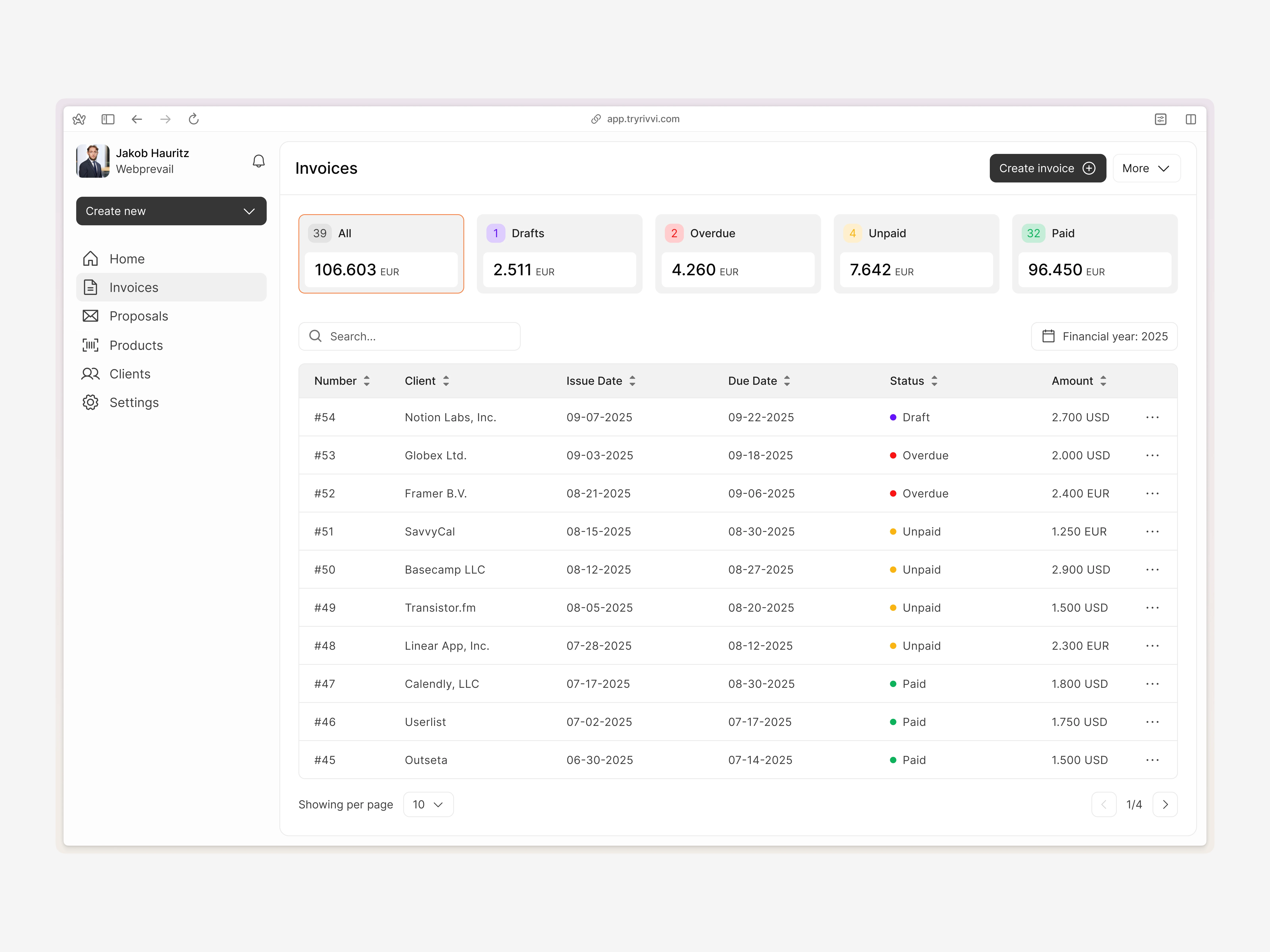 Invoices Overview