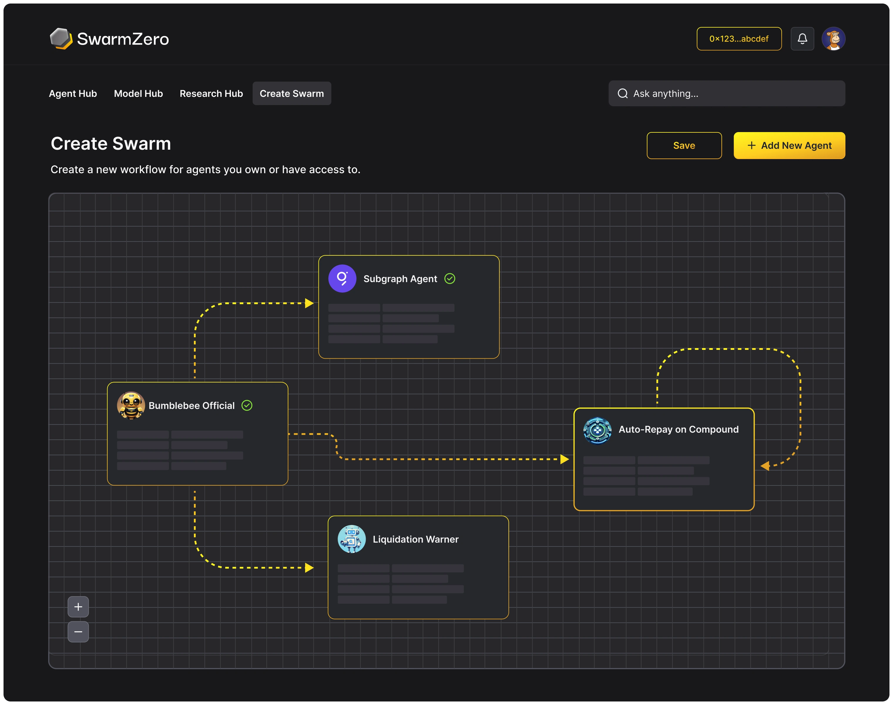 AI Agent Collaboration Swarm