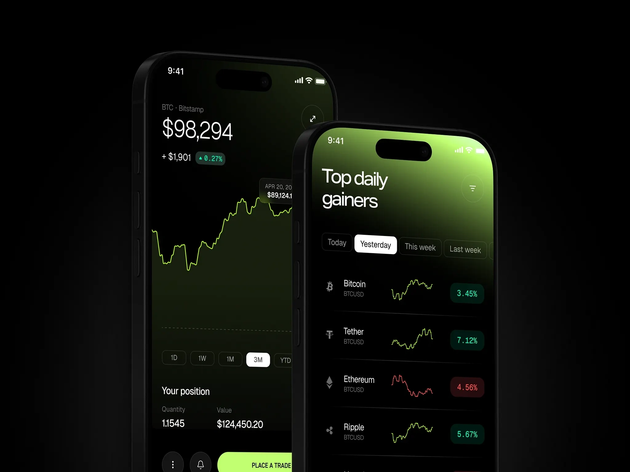 Screener - find top daily gainers